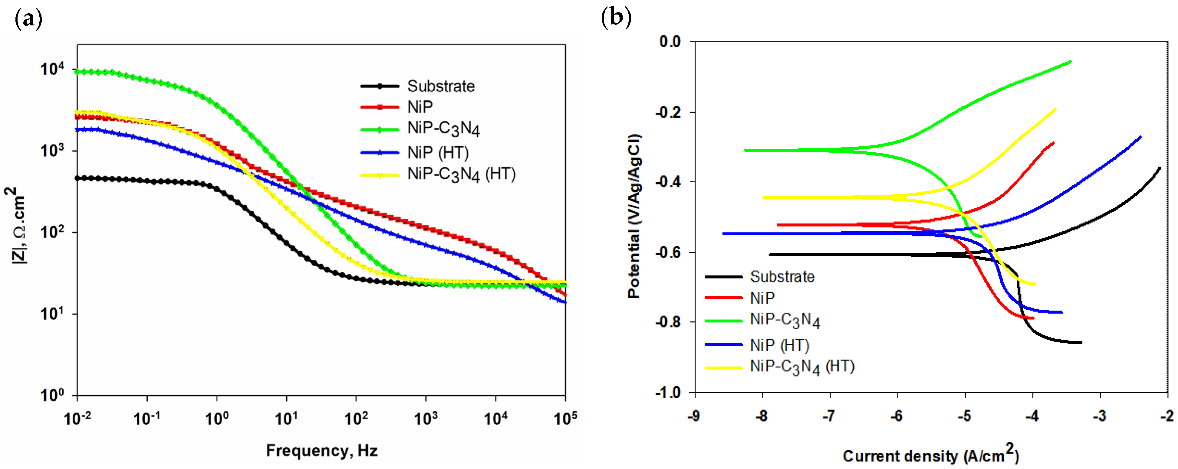 Coatings 14 01596 g015