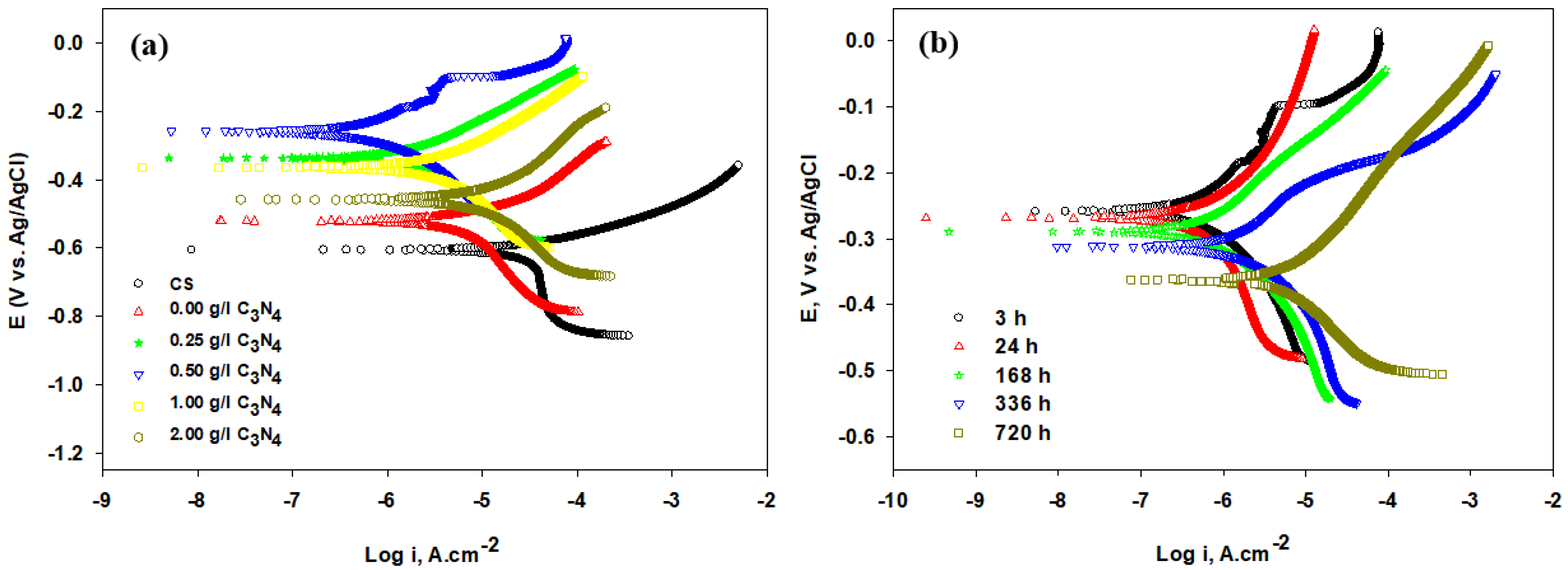 Coatings 14 01596 g017