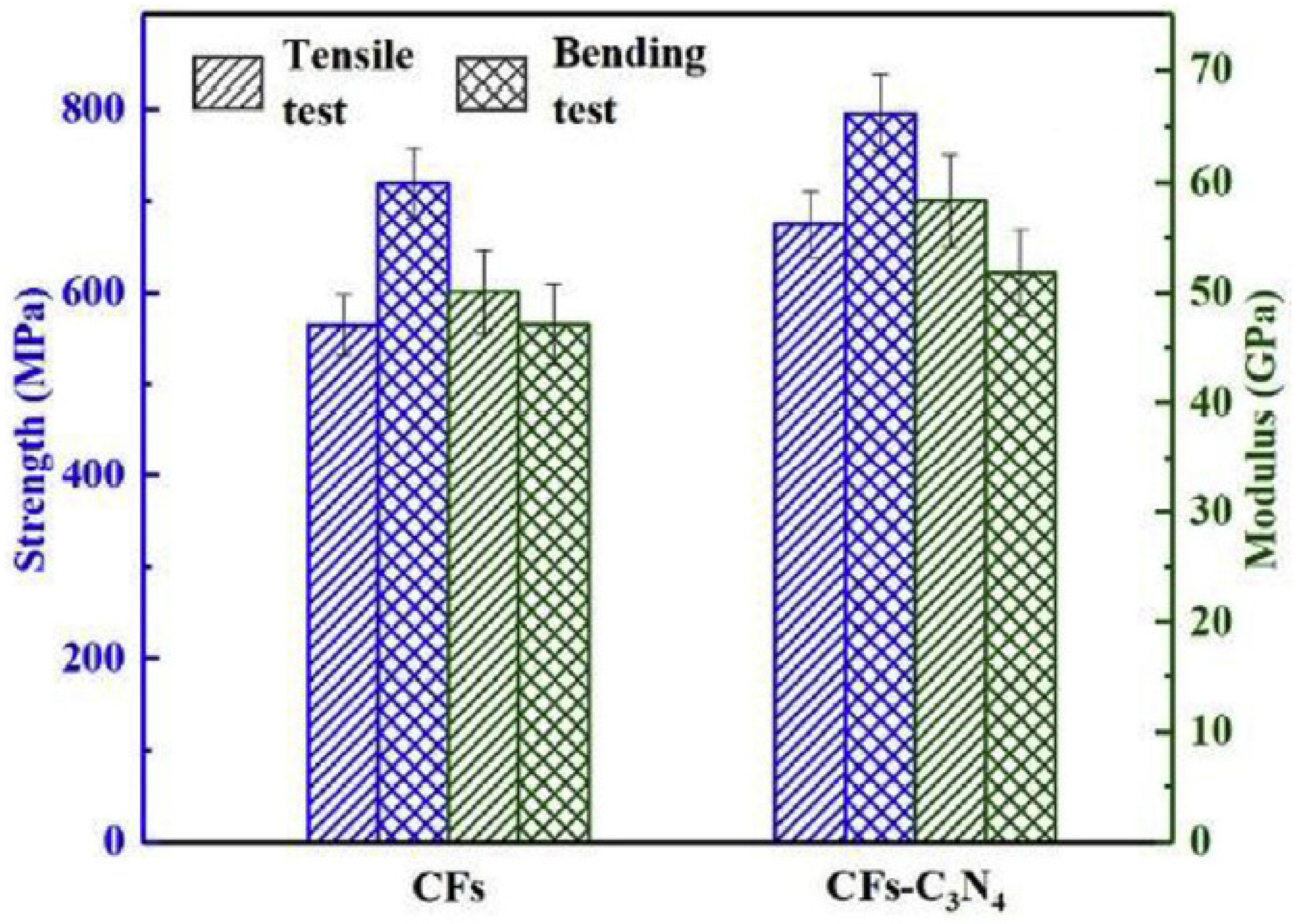 Coatings 14 01596 g023