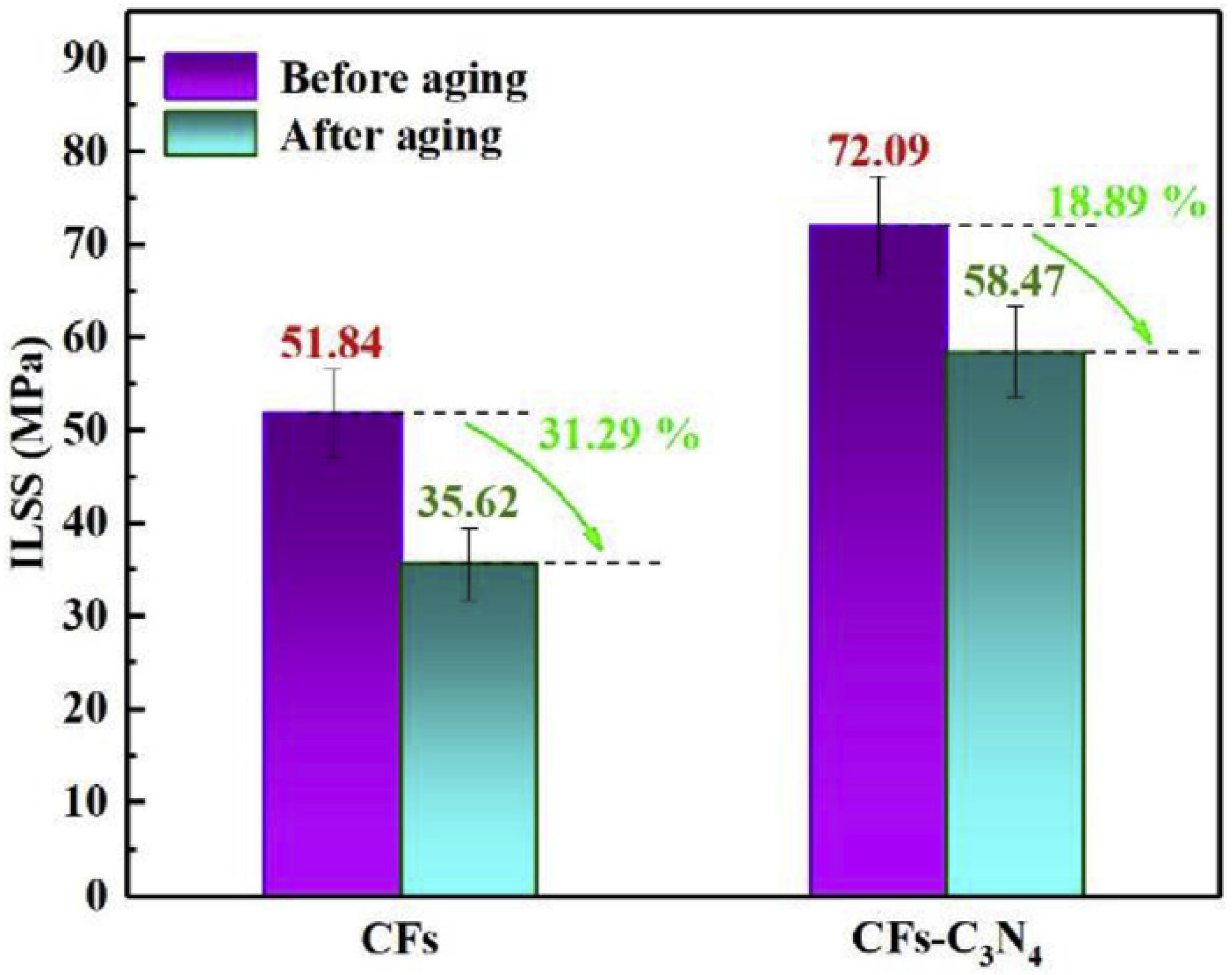 Coatings 14 01596 g024