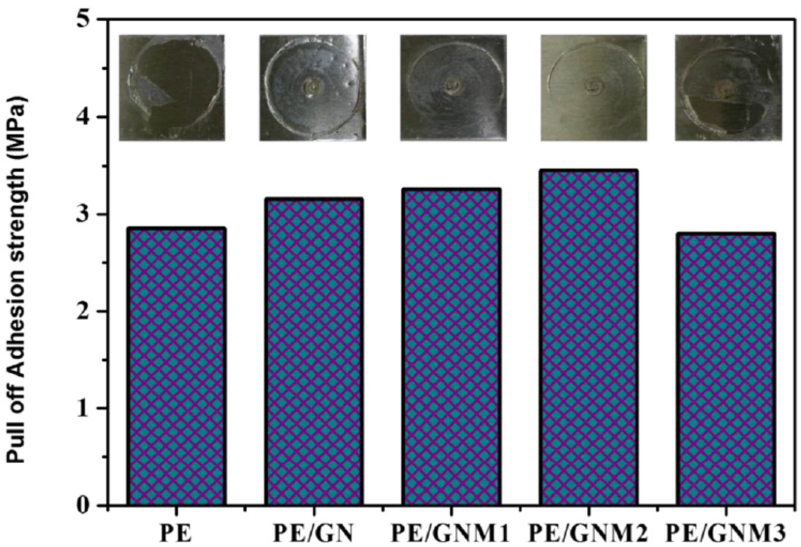 Coatings 14 01596 g025