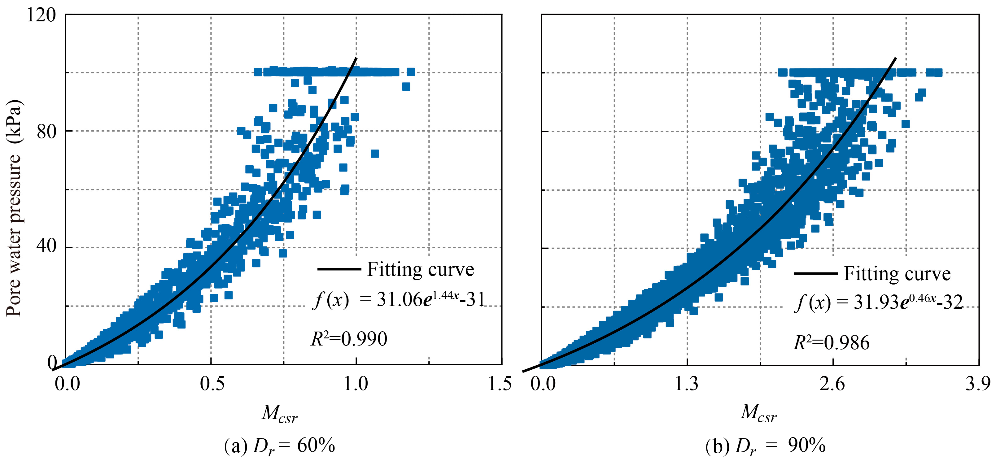 Coatings 15 00007 g007
