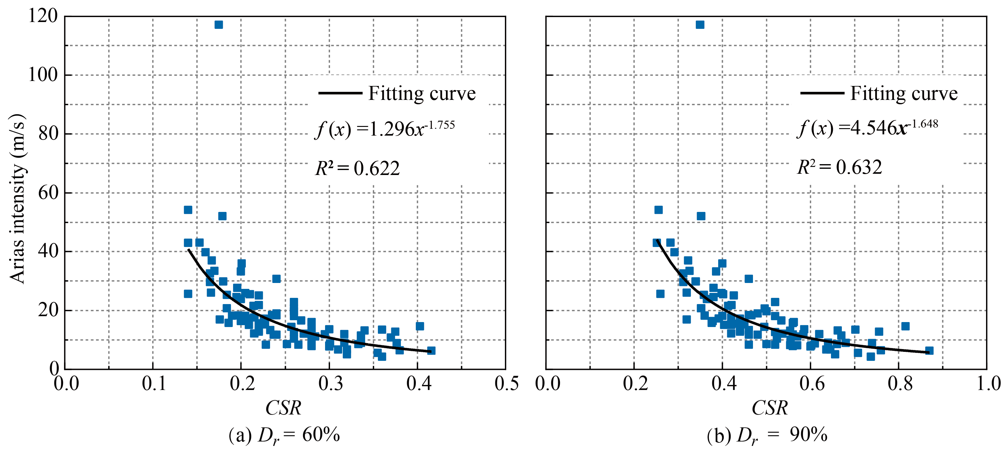 Coatings 15 00007 g008