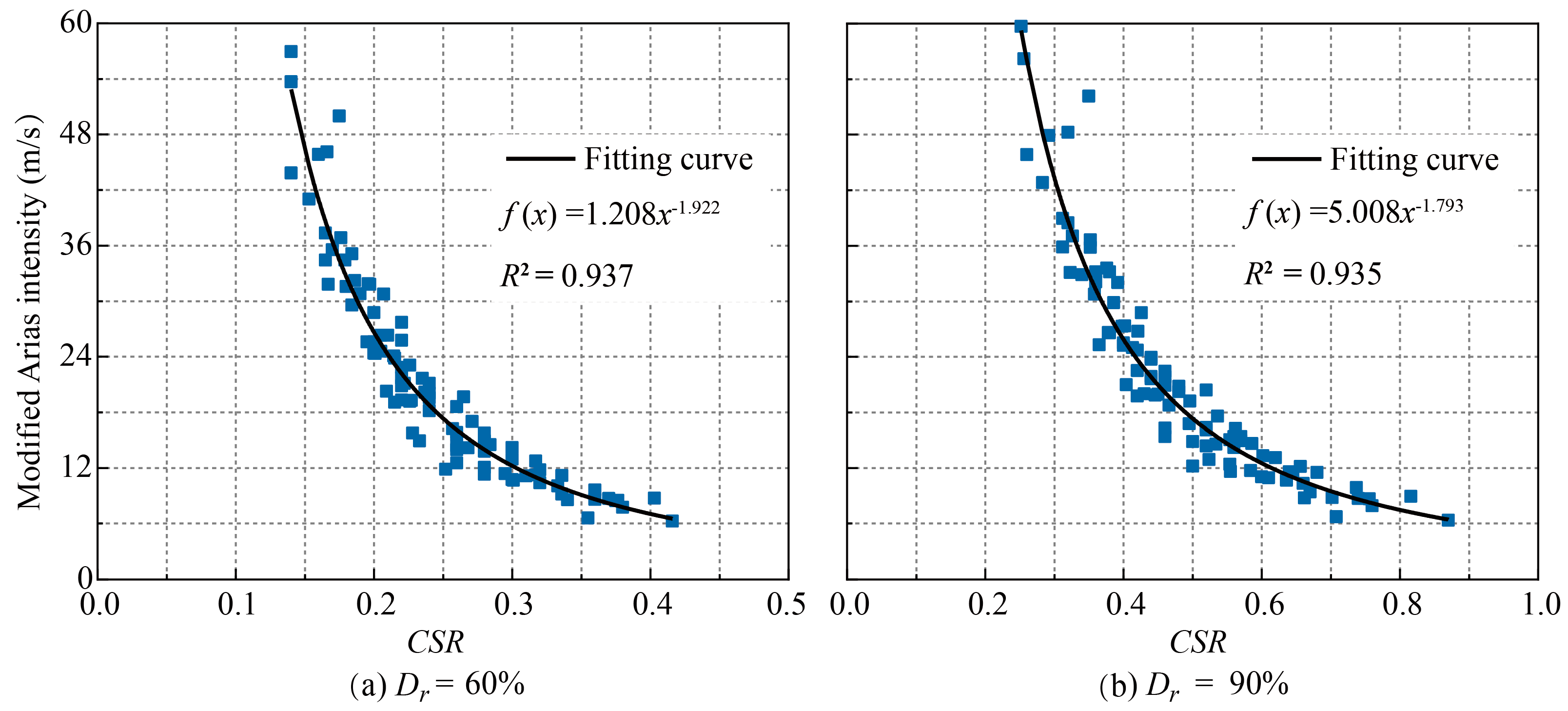 Coatings 15 00007 g009