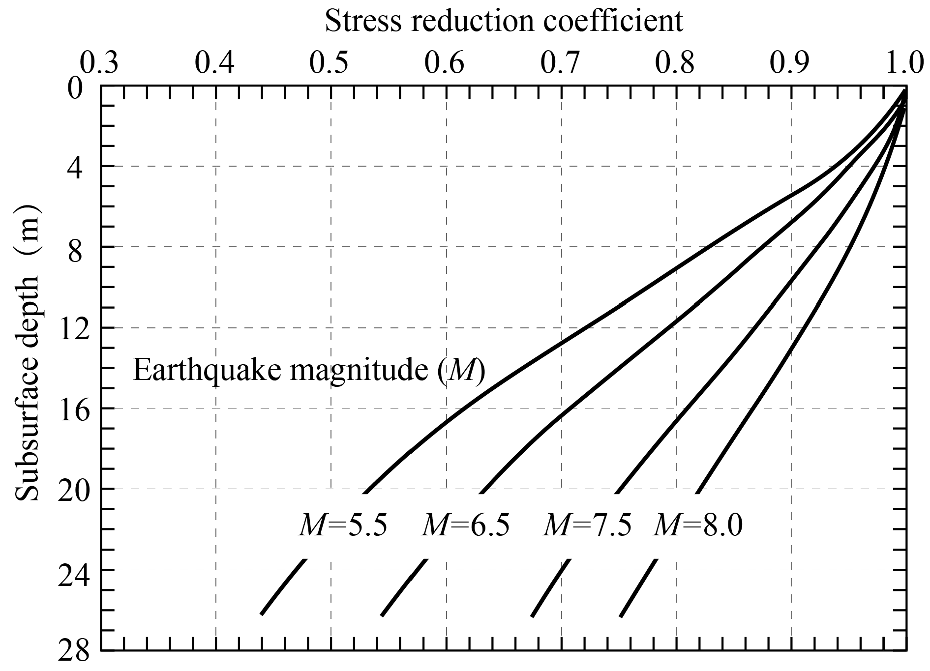 Coatings 15 00007 g013