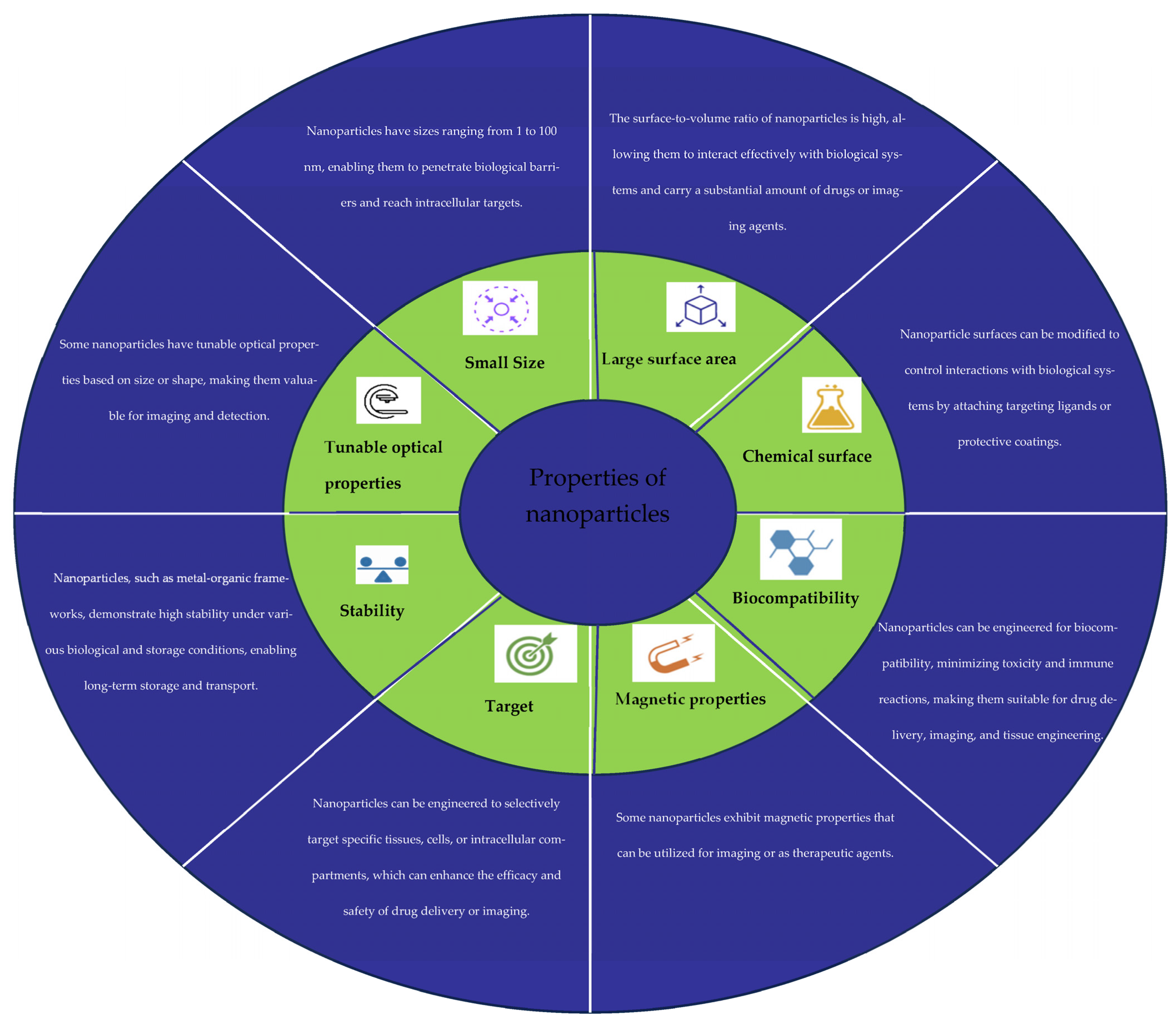 Coatings 15 00033 g004