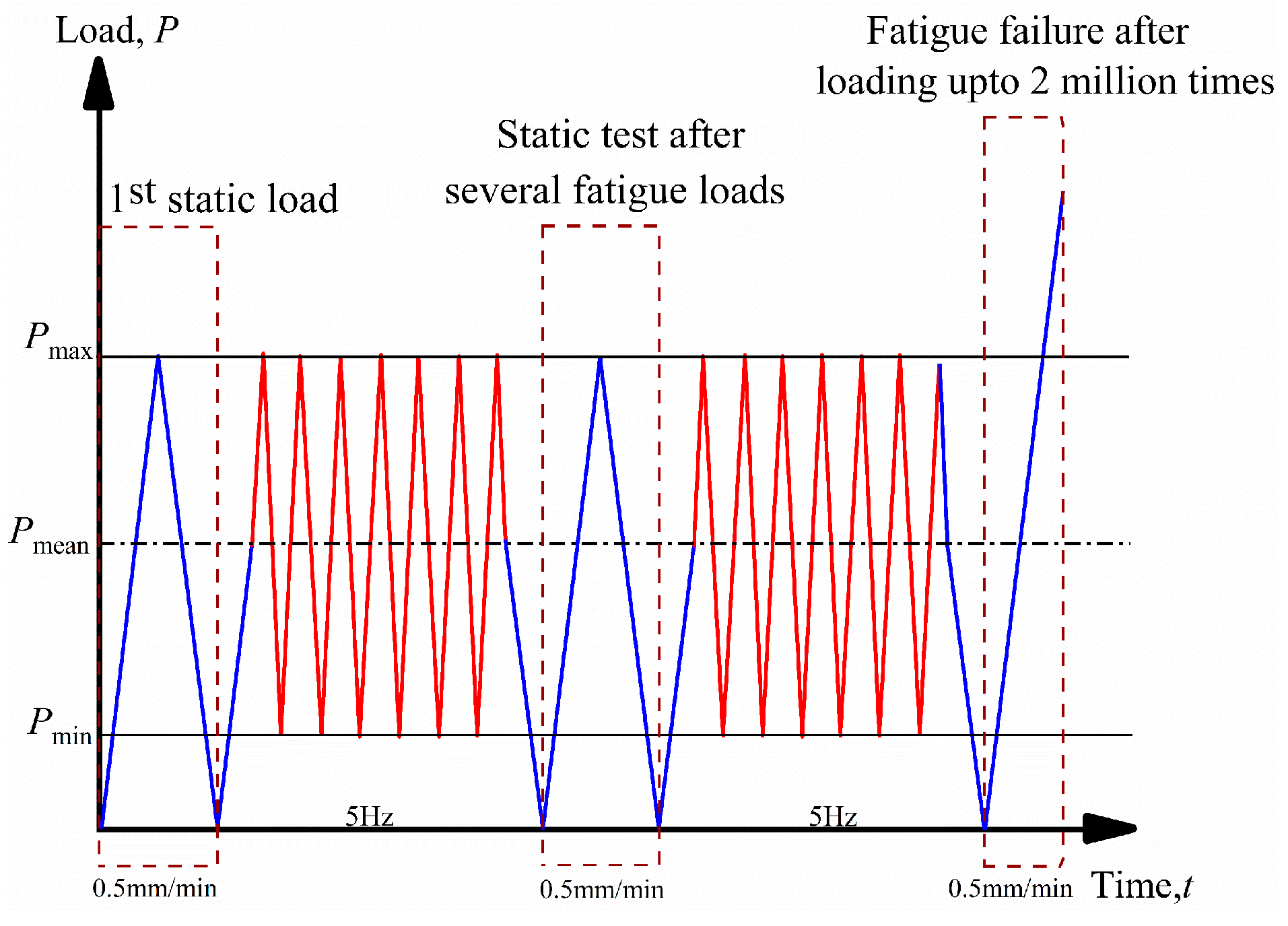 Coatings 15 00054 g006