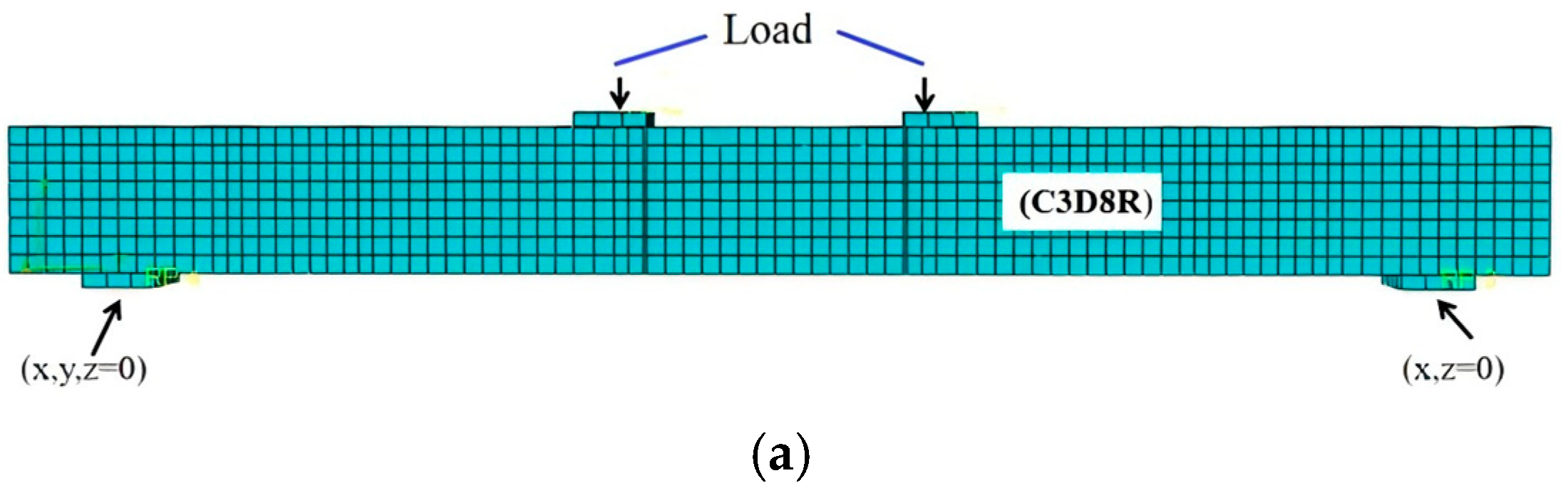 Coatings 15 00054 g007a
