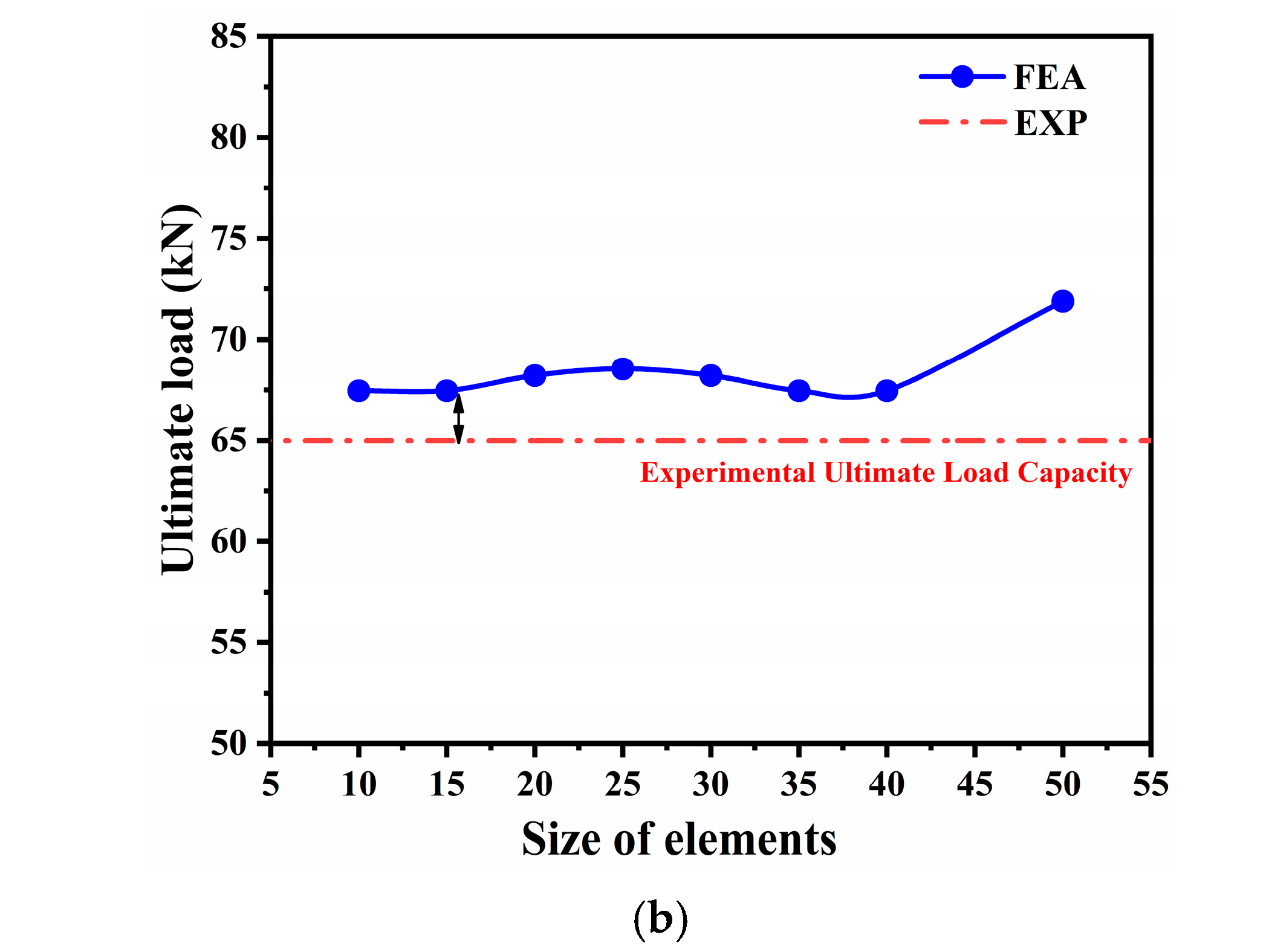 Coatings 15 00054 g007b