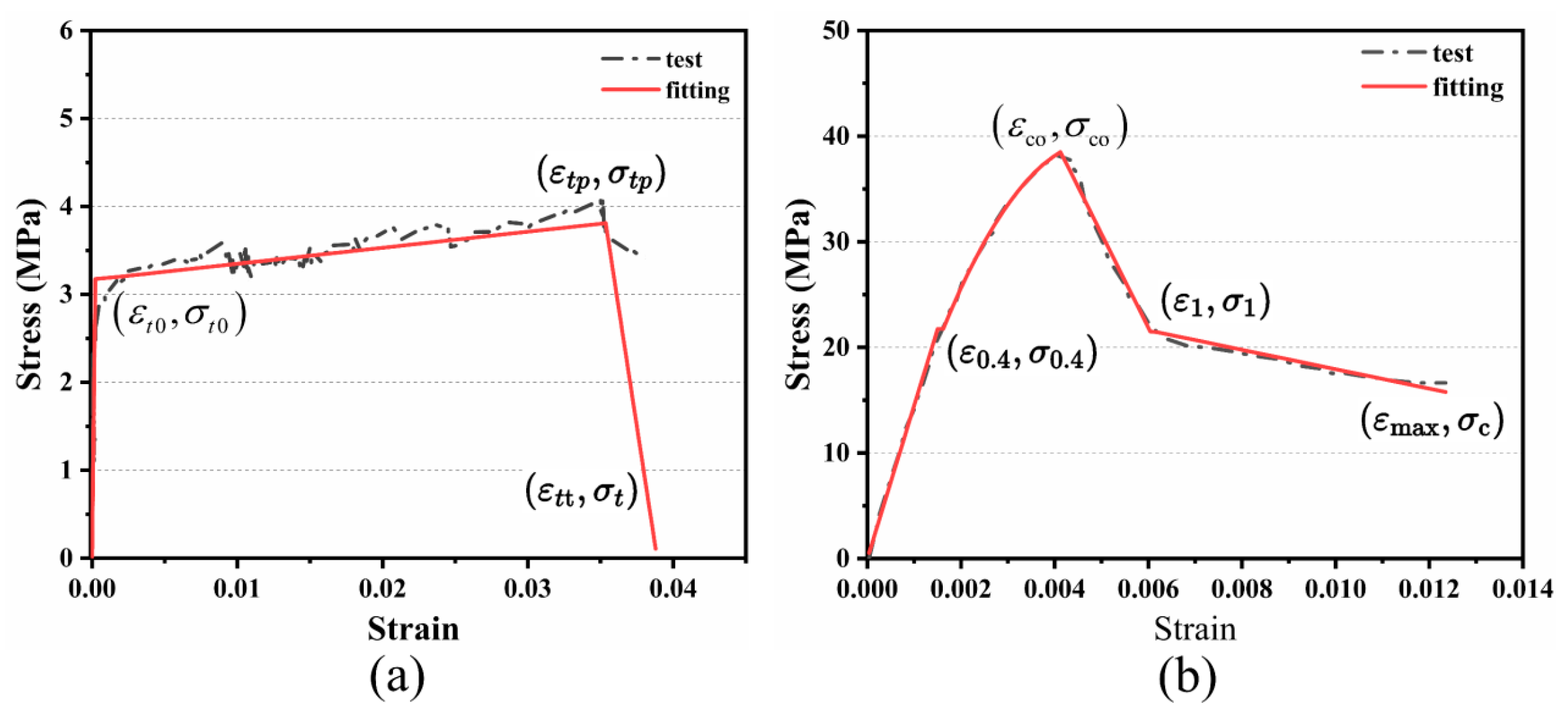 Coatings 15 00054 g008