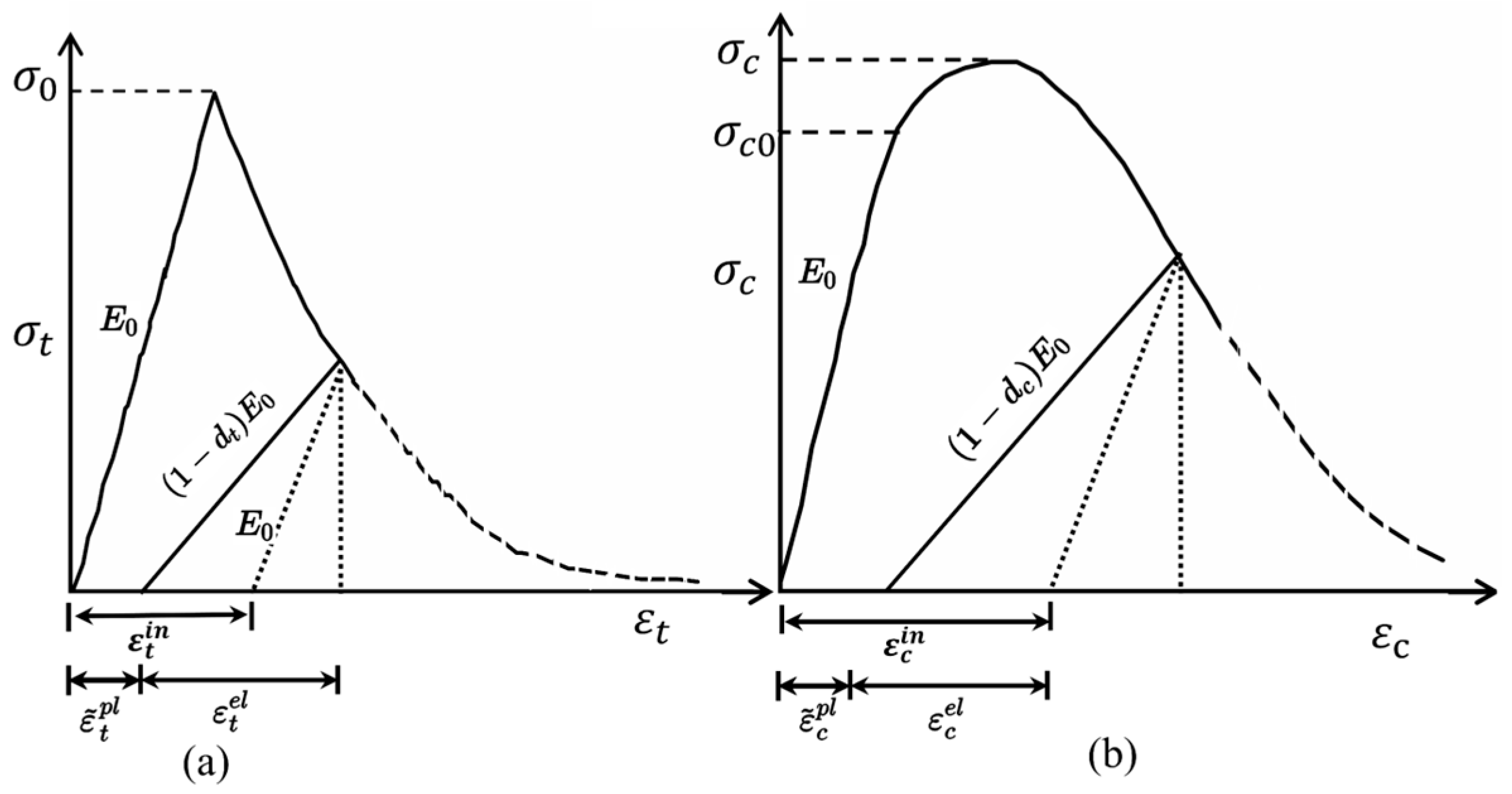 Coatings 15 00054 g009