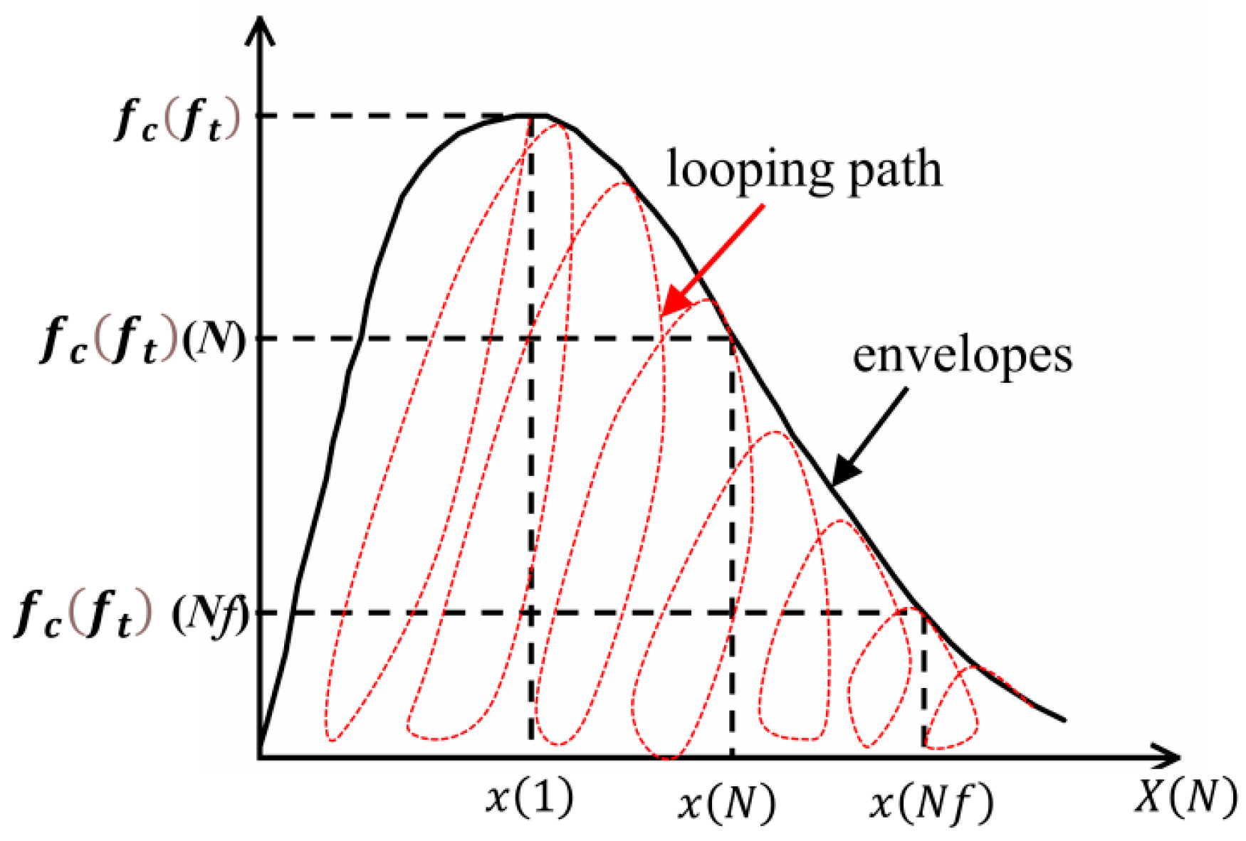 Coatings 15 00054 g012
