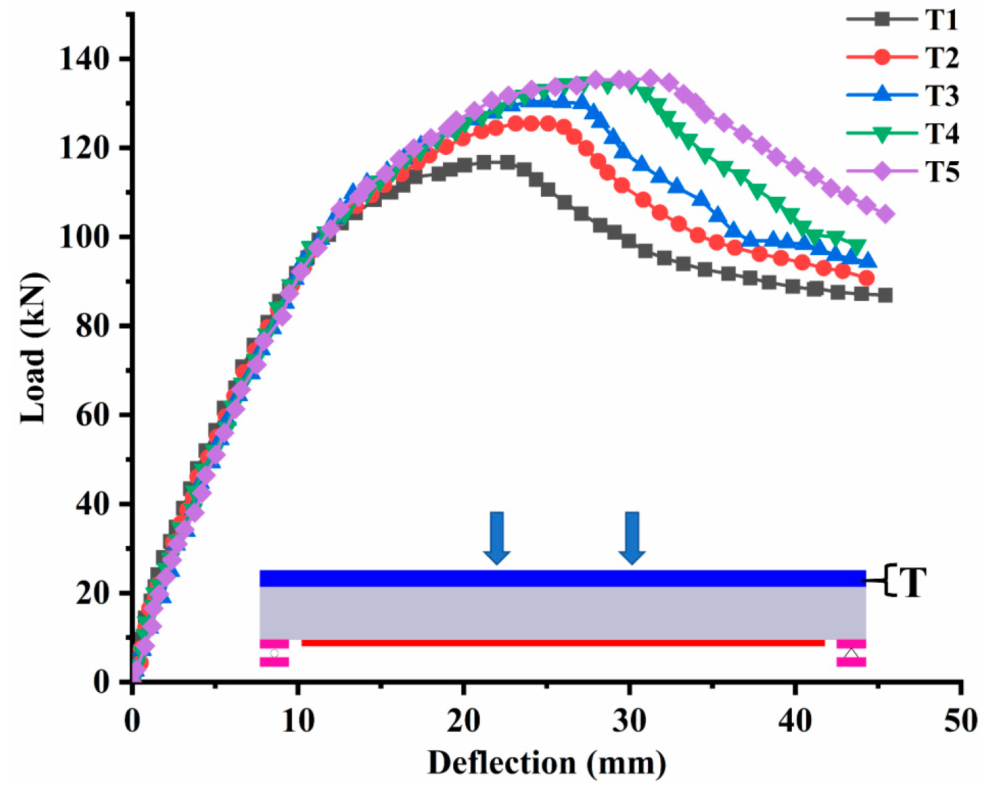 Coatings 15 00054 g021