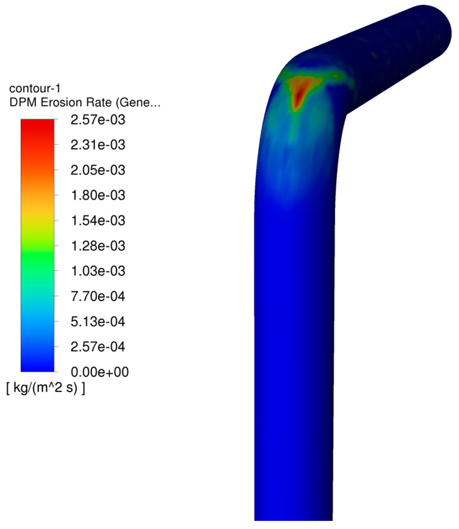 Coatings 15 00082 g001