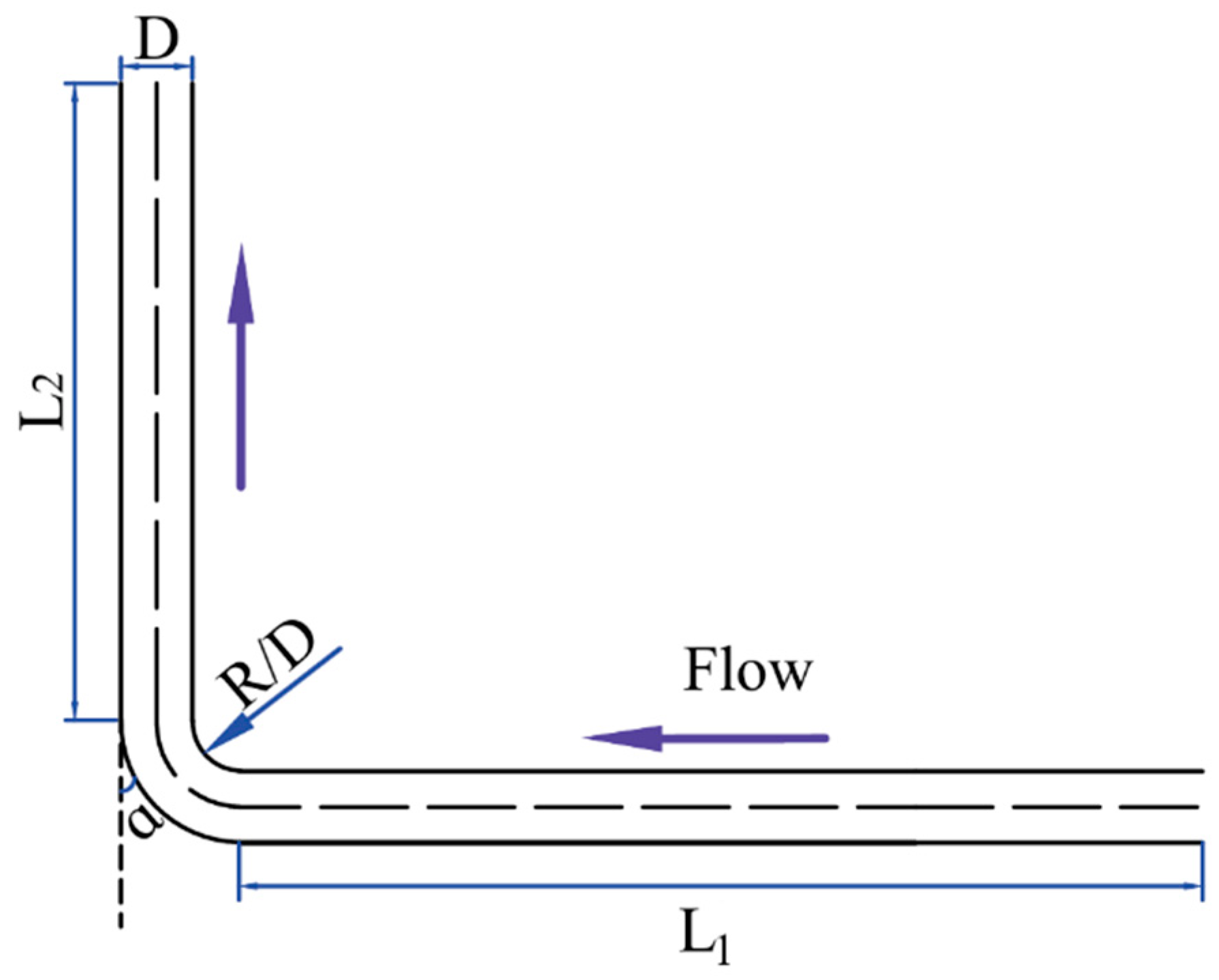 Coatings 15 00082 g002