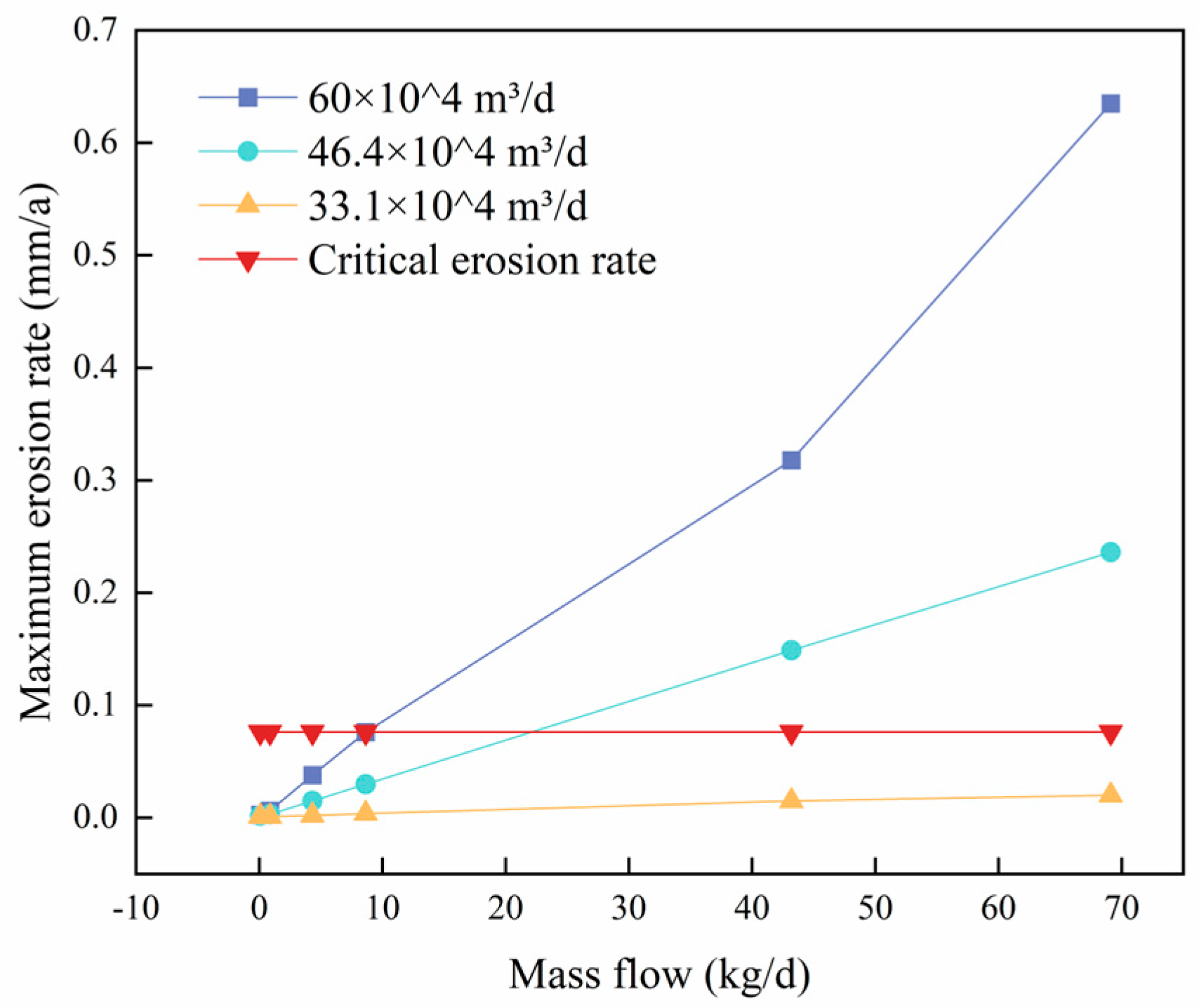 Coatings 15 00082 g008