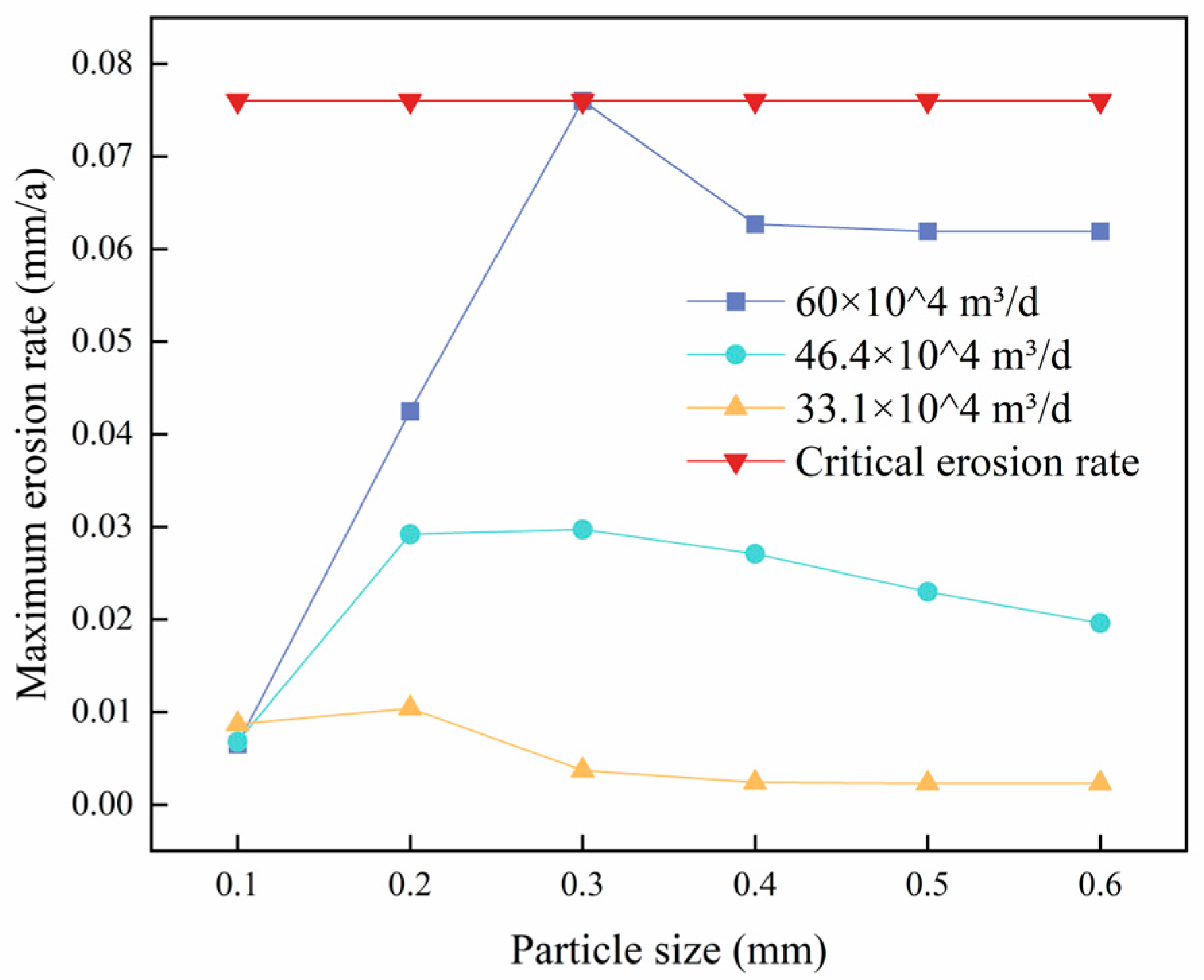 Coatings 15 00082 g012