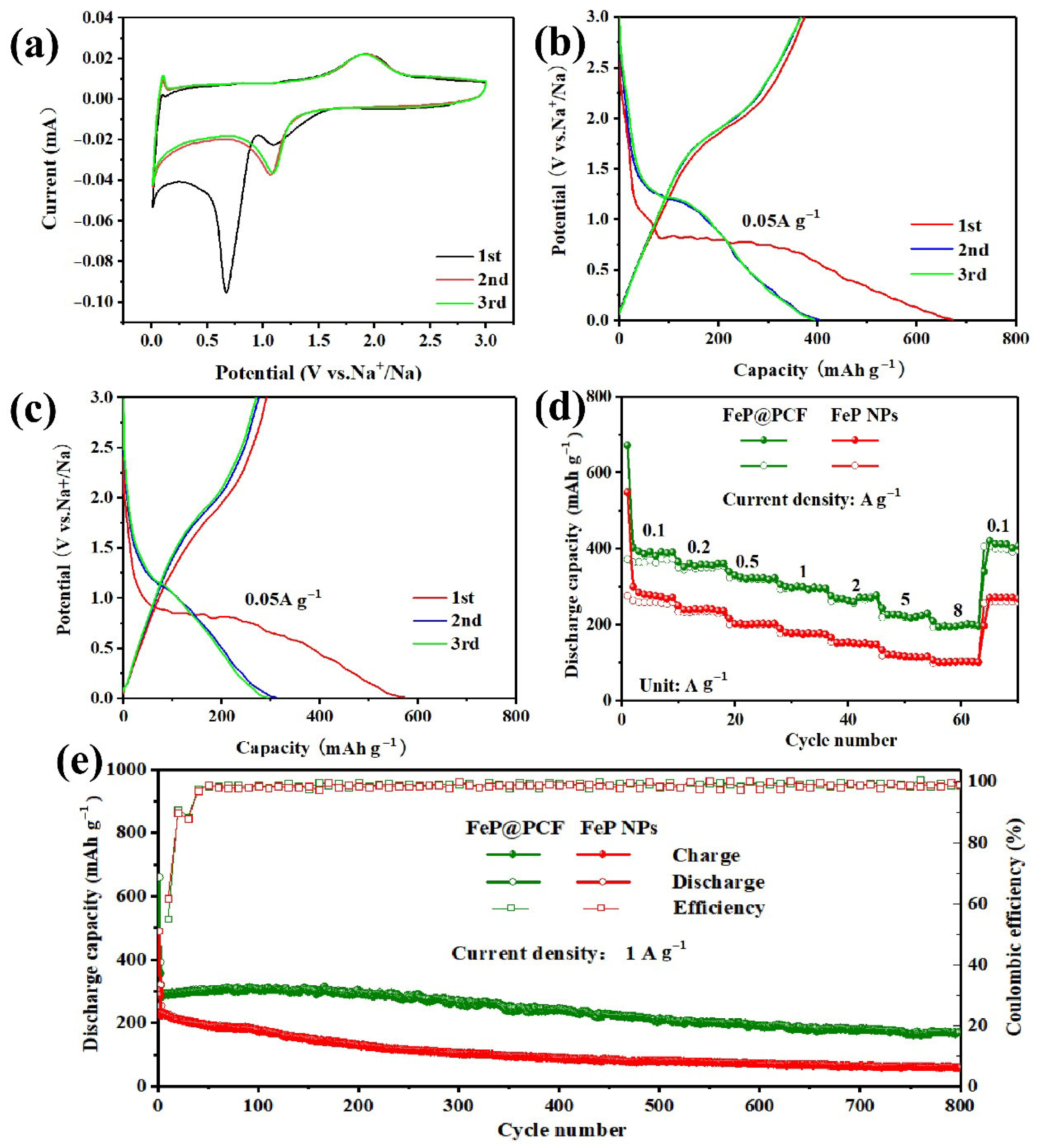 Coatings 15 00085 g005
