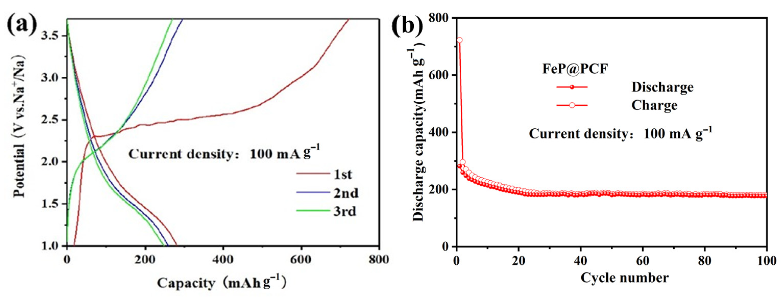 Coatings 15 00085 g008