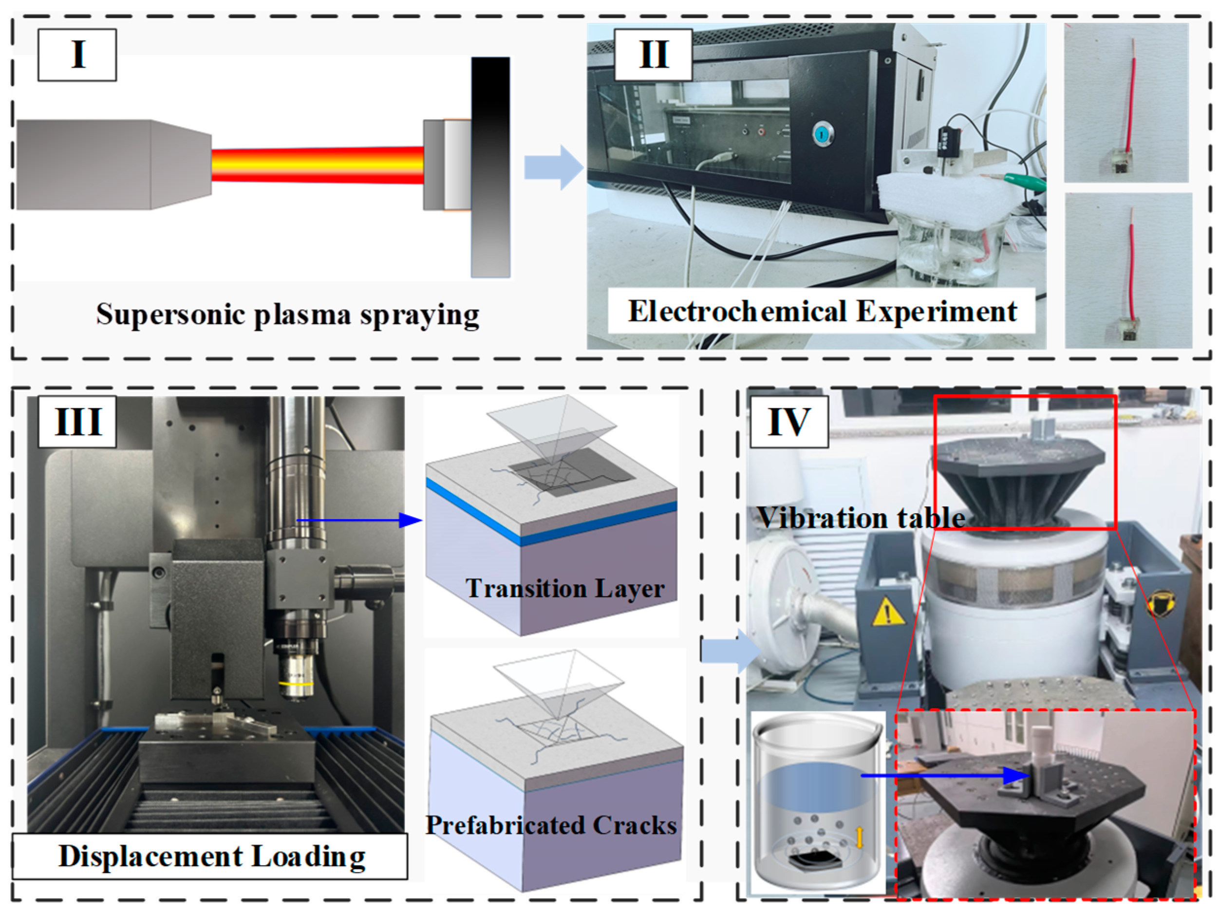 Coatings 15 00098 g001