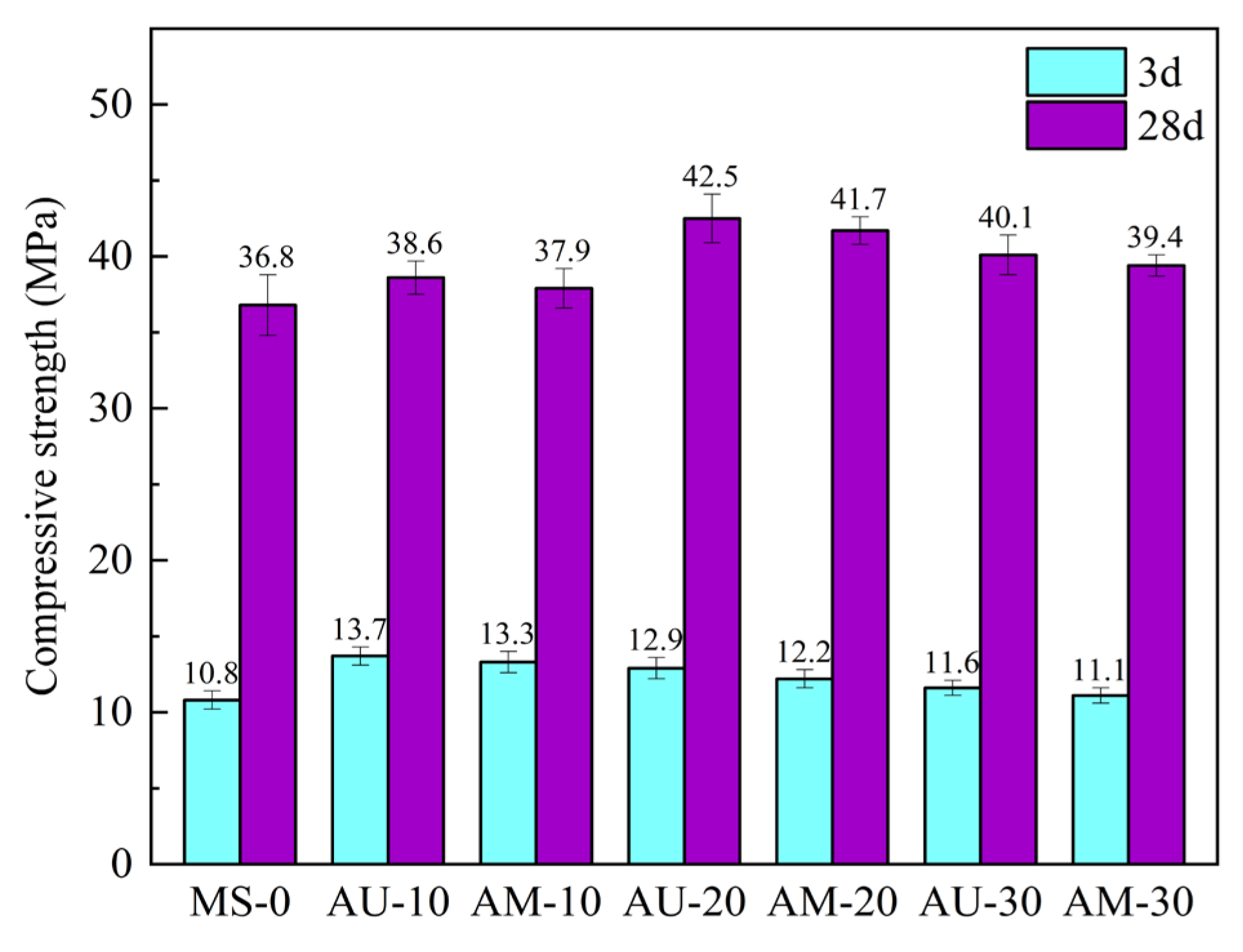 Coatings 15 00100 g011