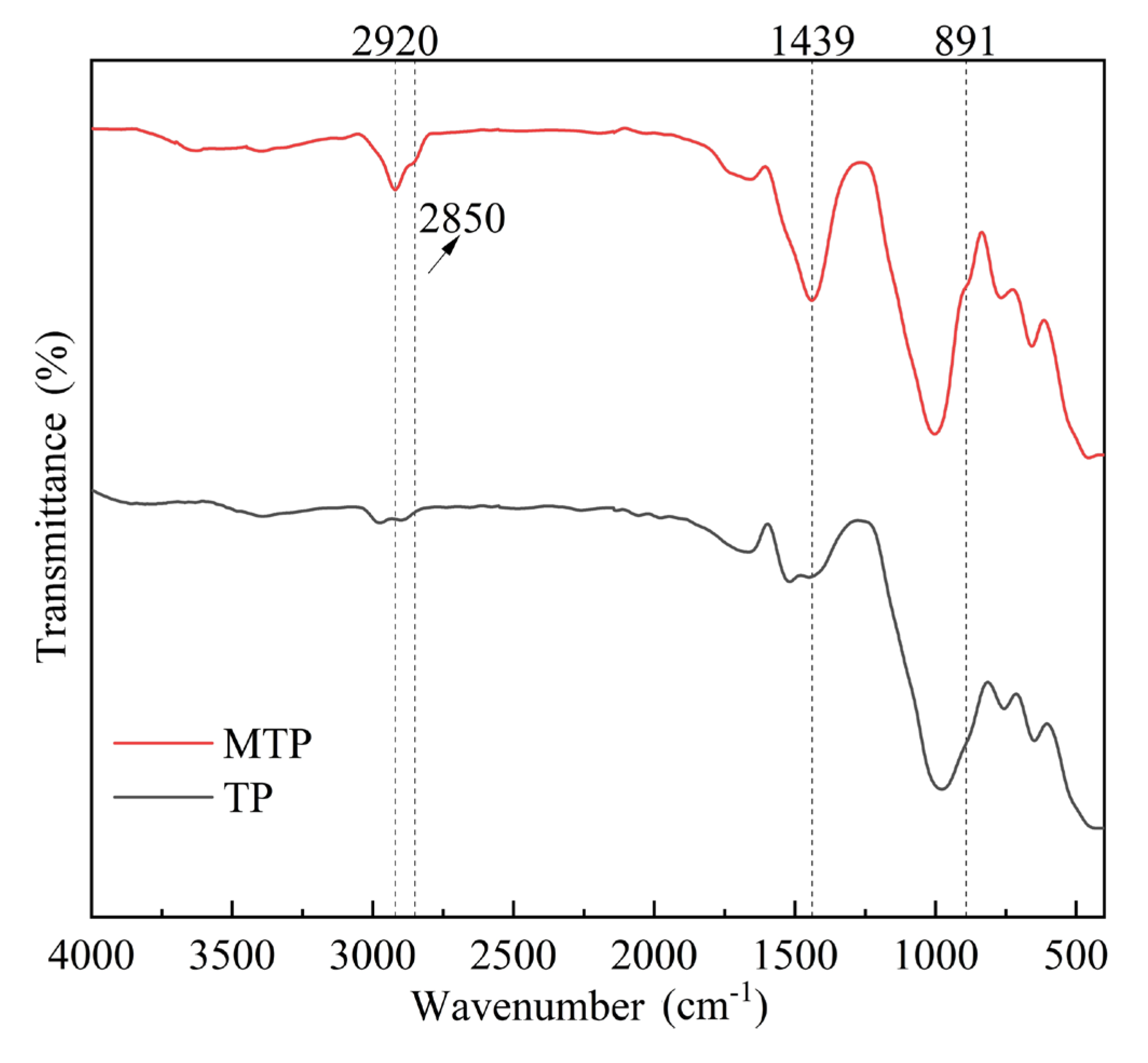 Coatings 15 00100 g017