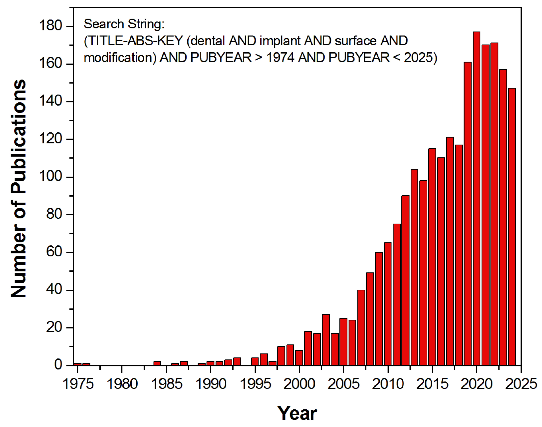 Coatings 15 00109 g001