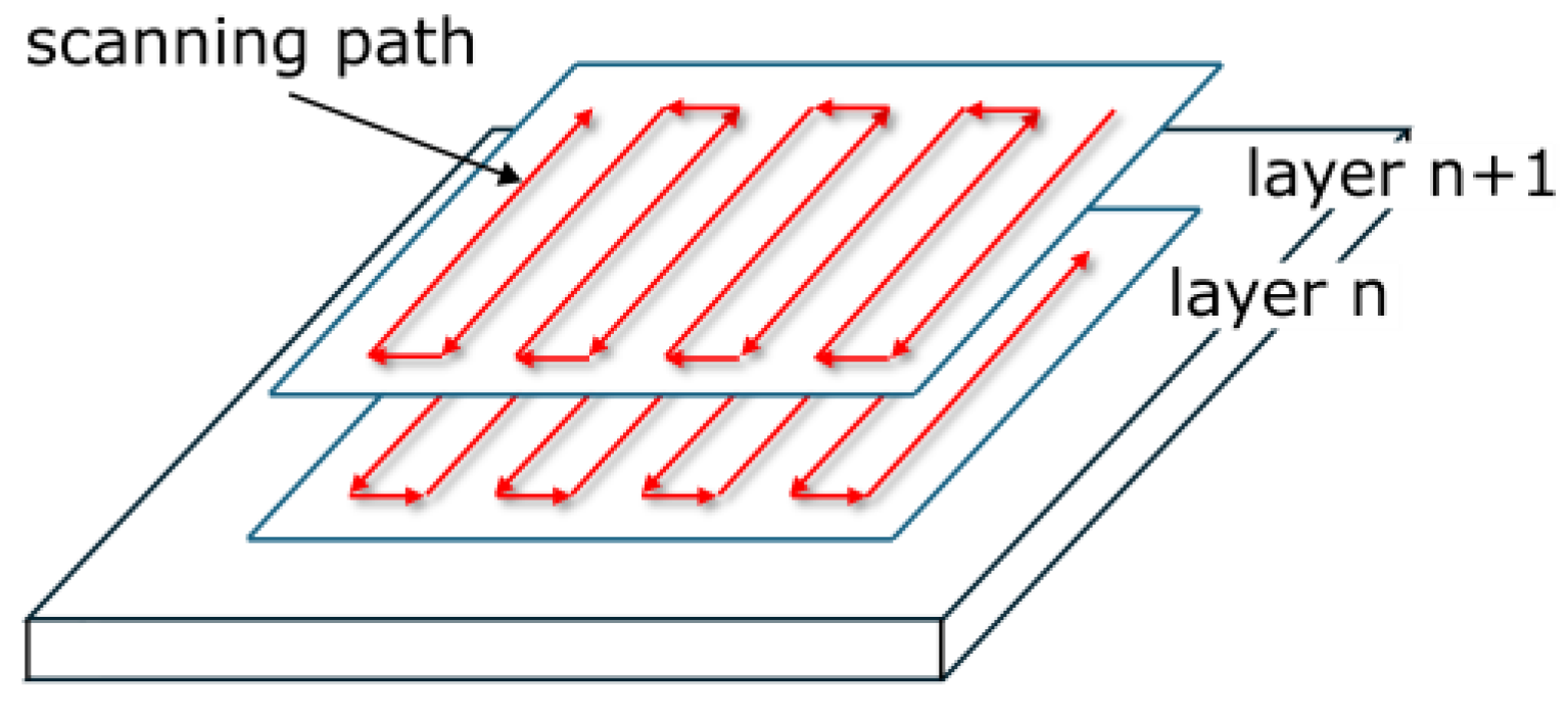 Coatings 15 00116 g001