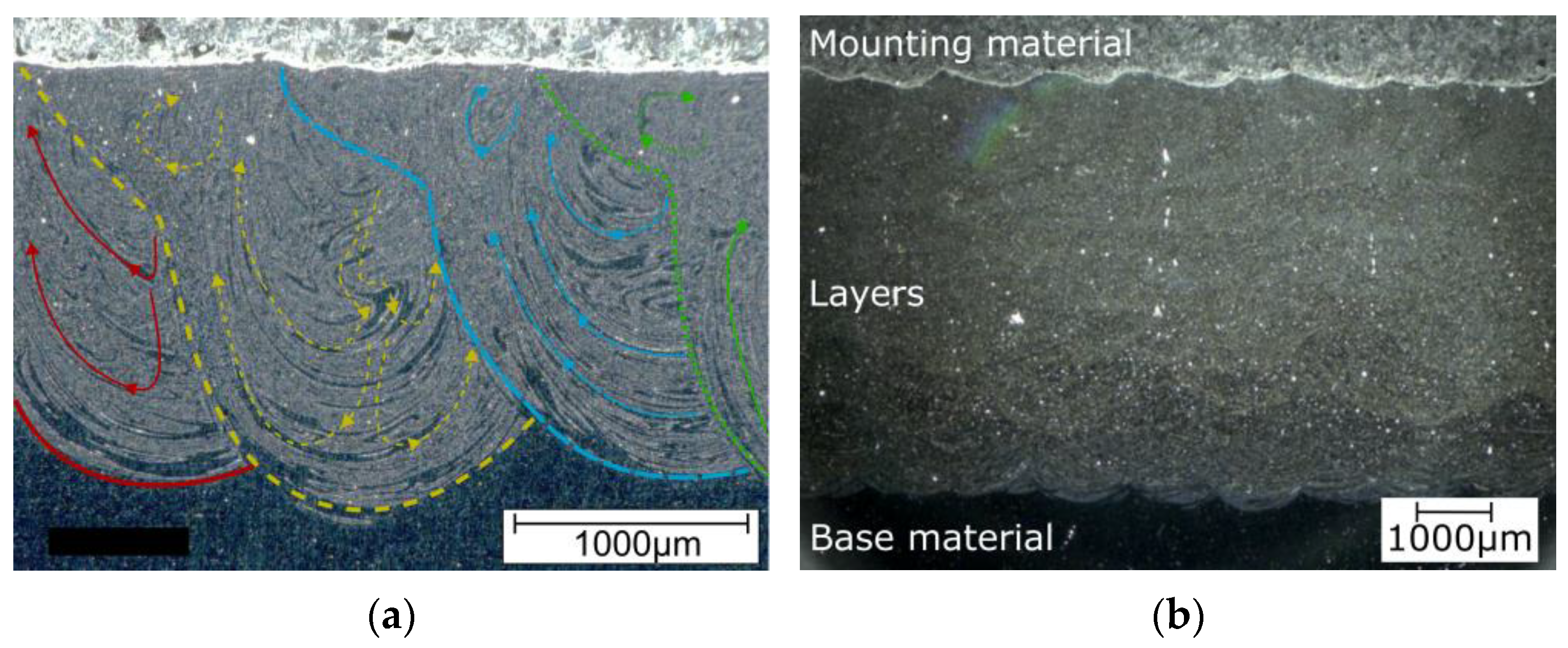 Coatings 15 00116 g002