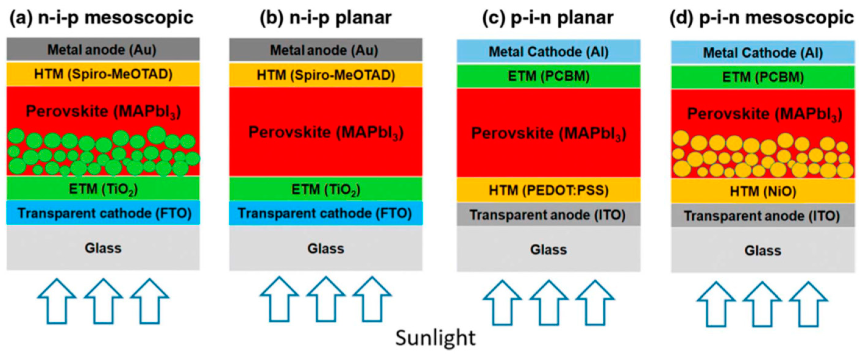 Coatings 15 00132 g002