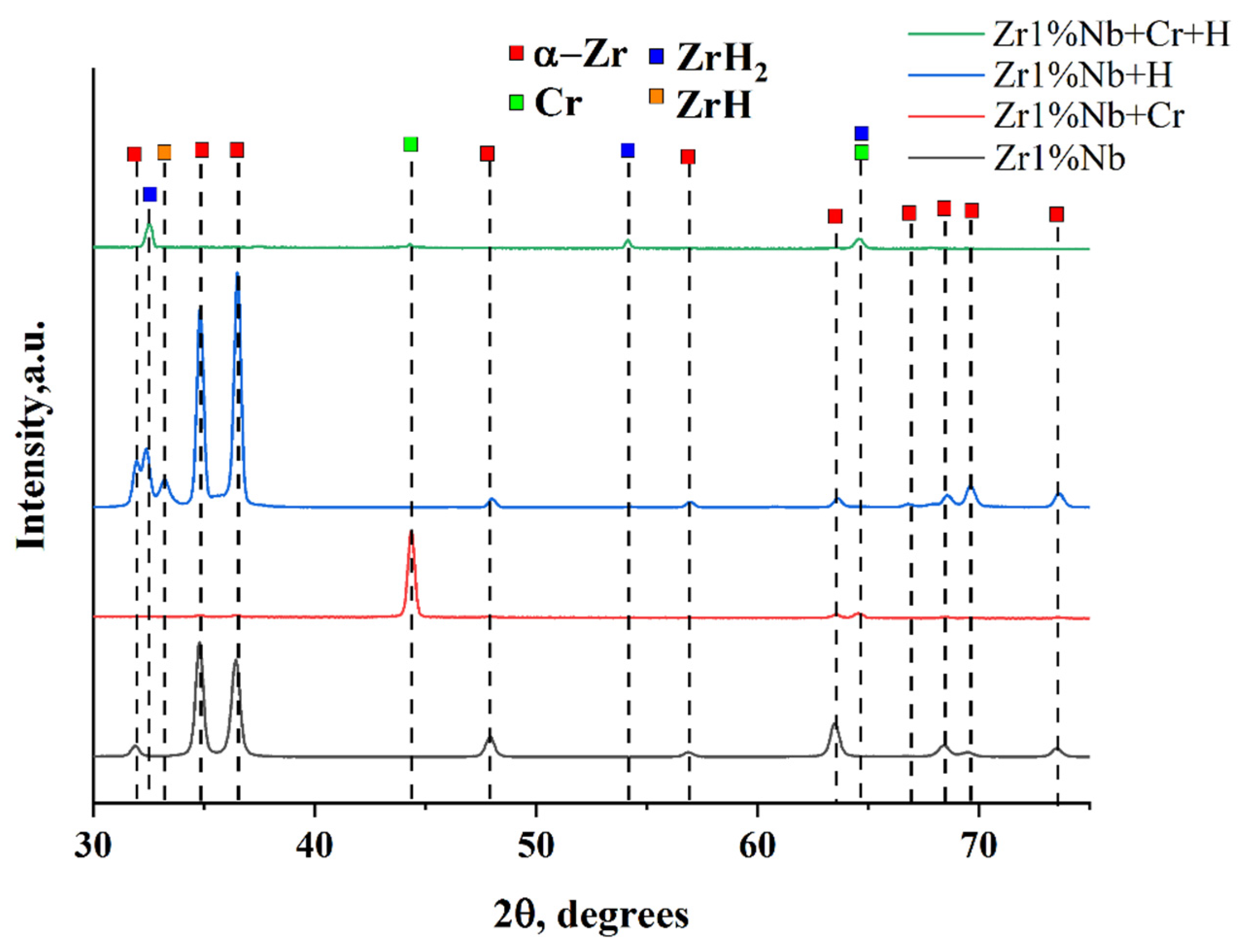 Coatings 15 00133 g002