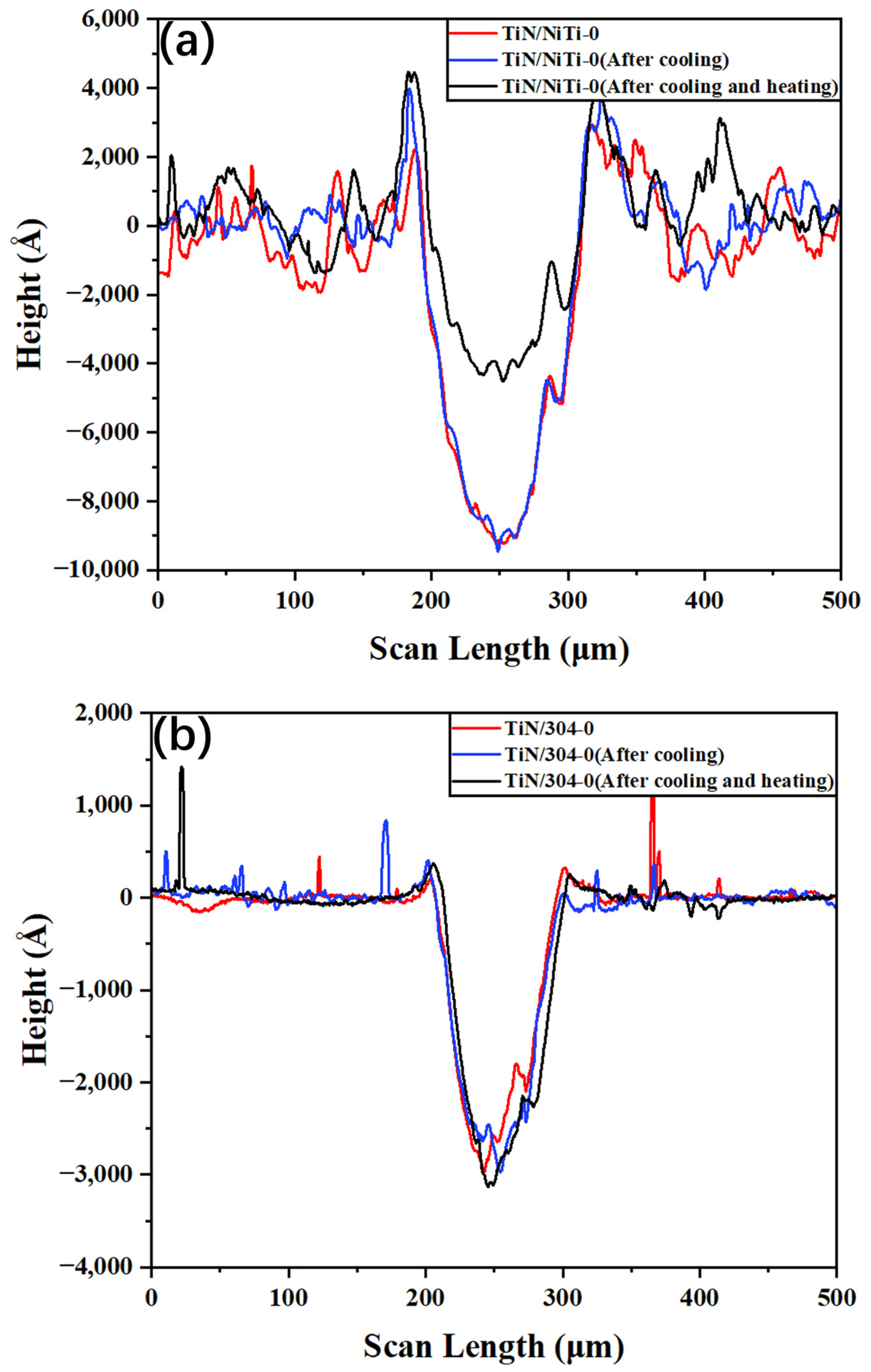 Coatings 15 00155 g011