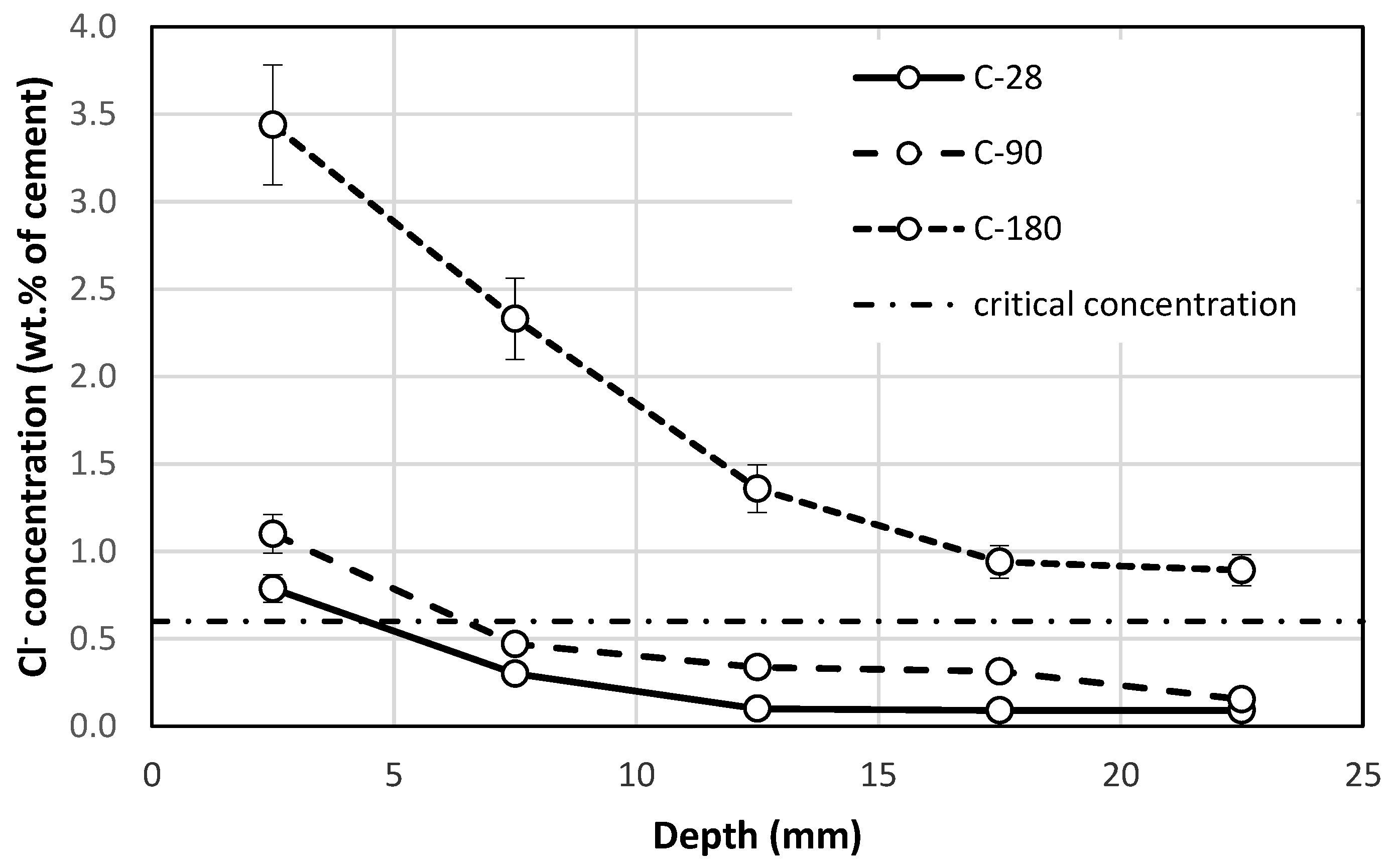 Coatings 15 00163 g003