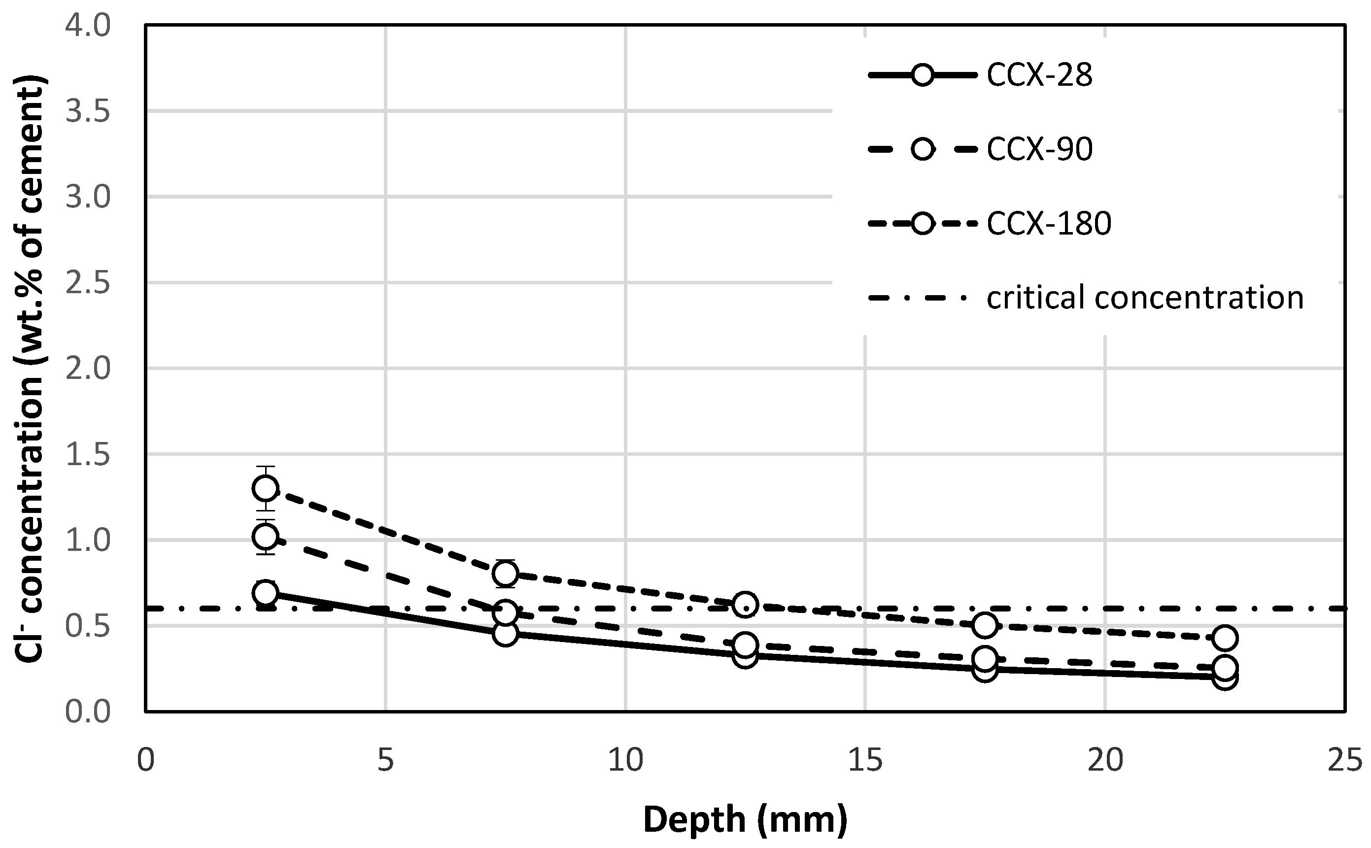 Coatings 15 00163 g005