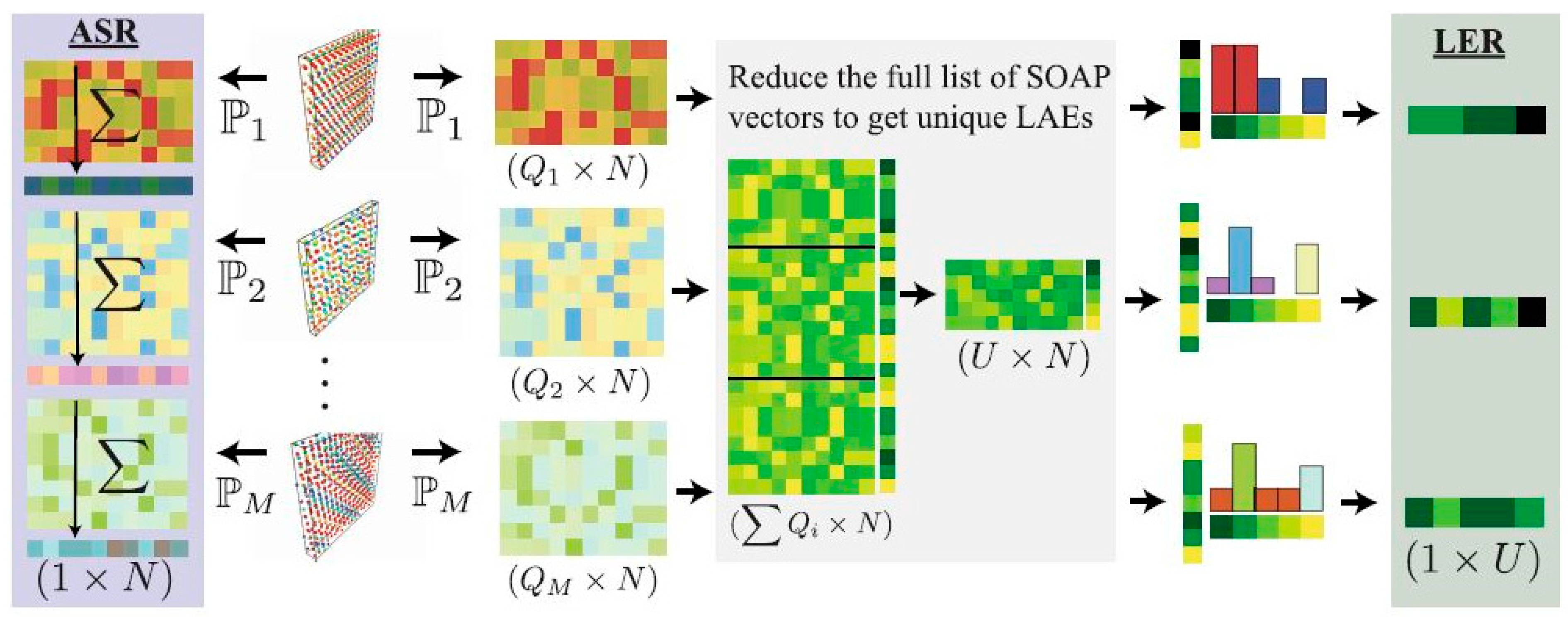 Coatings 15 00164 g008