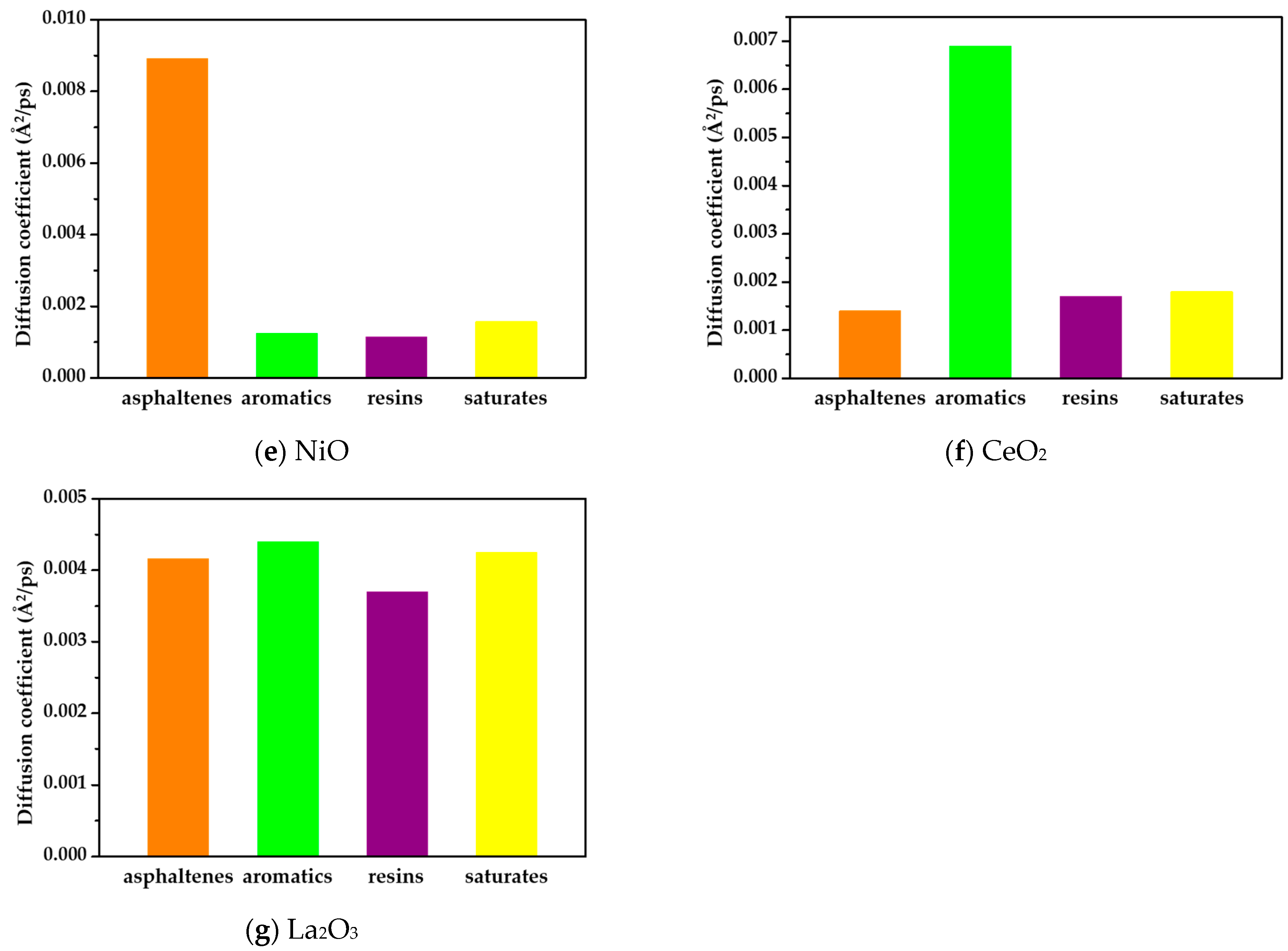 Coatings 15 00187 g001b Coatings 15 00187 g001b