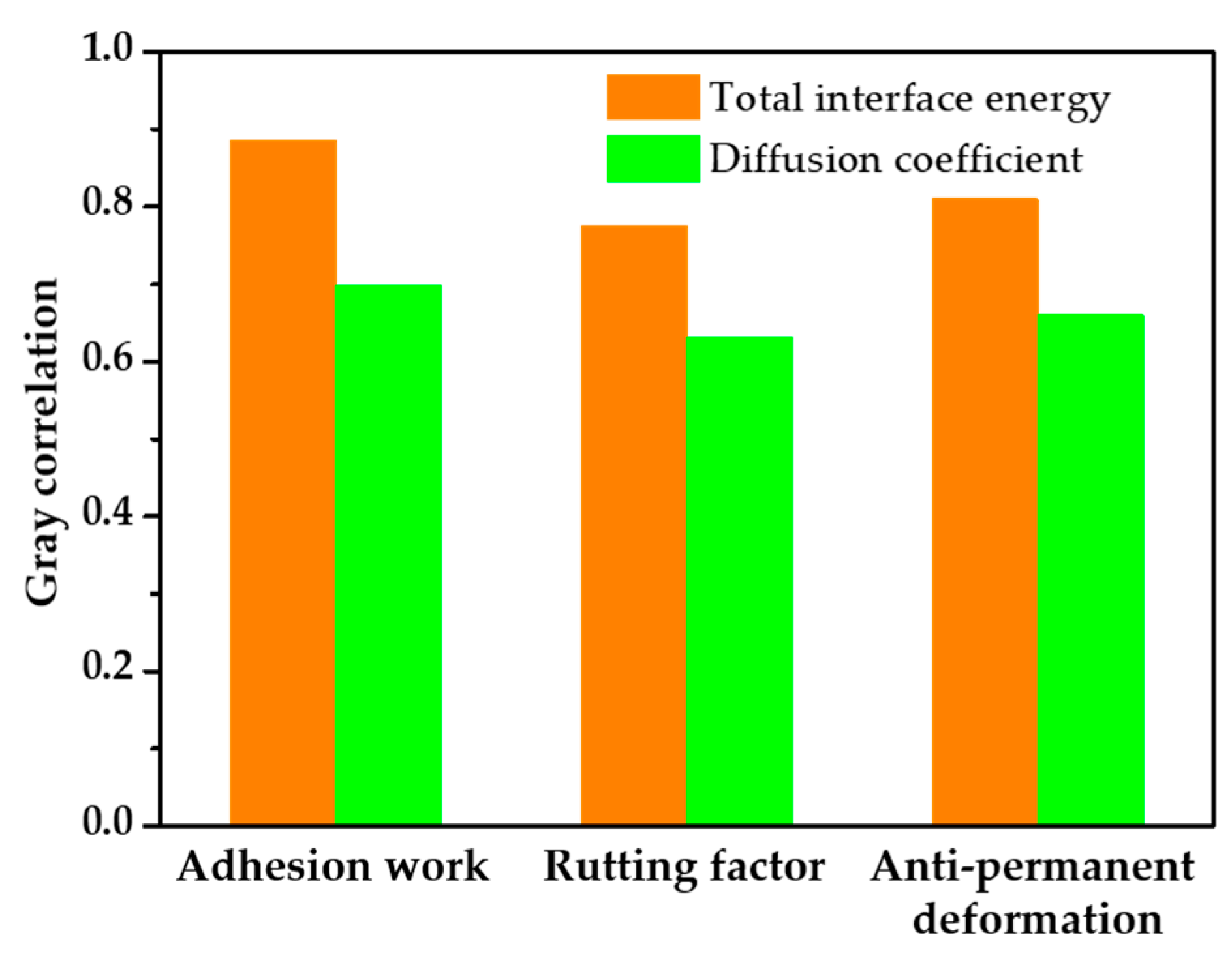 Coatings 15 00187 g008 Coatings 15 00187 g008