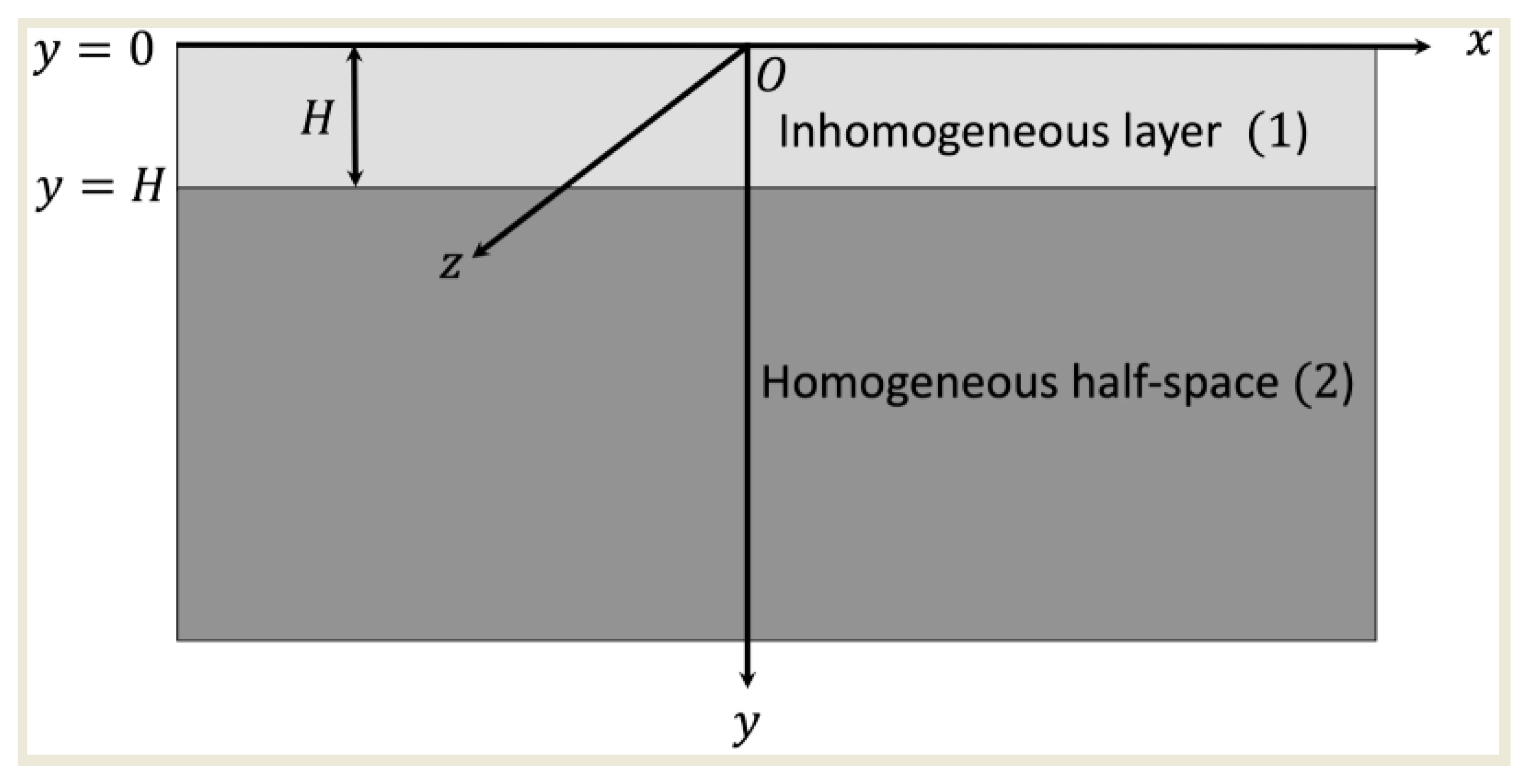 Coatings 15 00188 g001