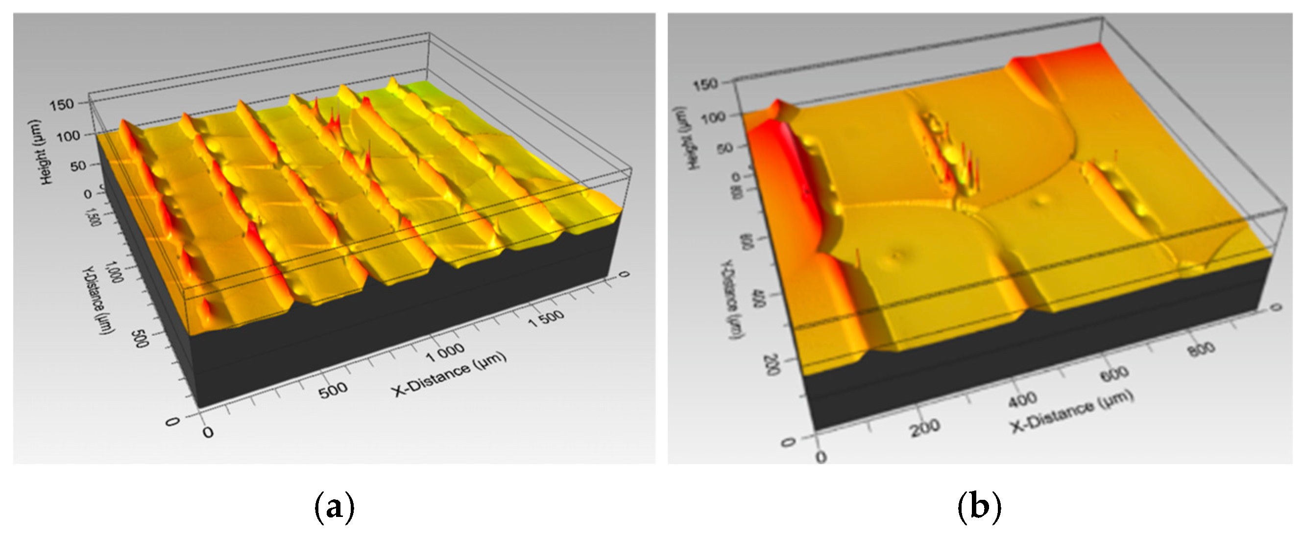 Coatings 15 00195 g002