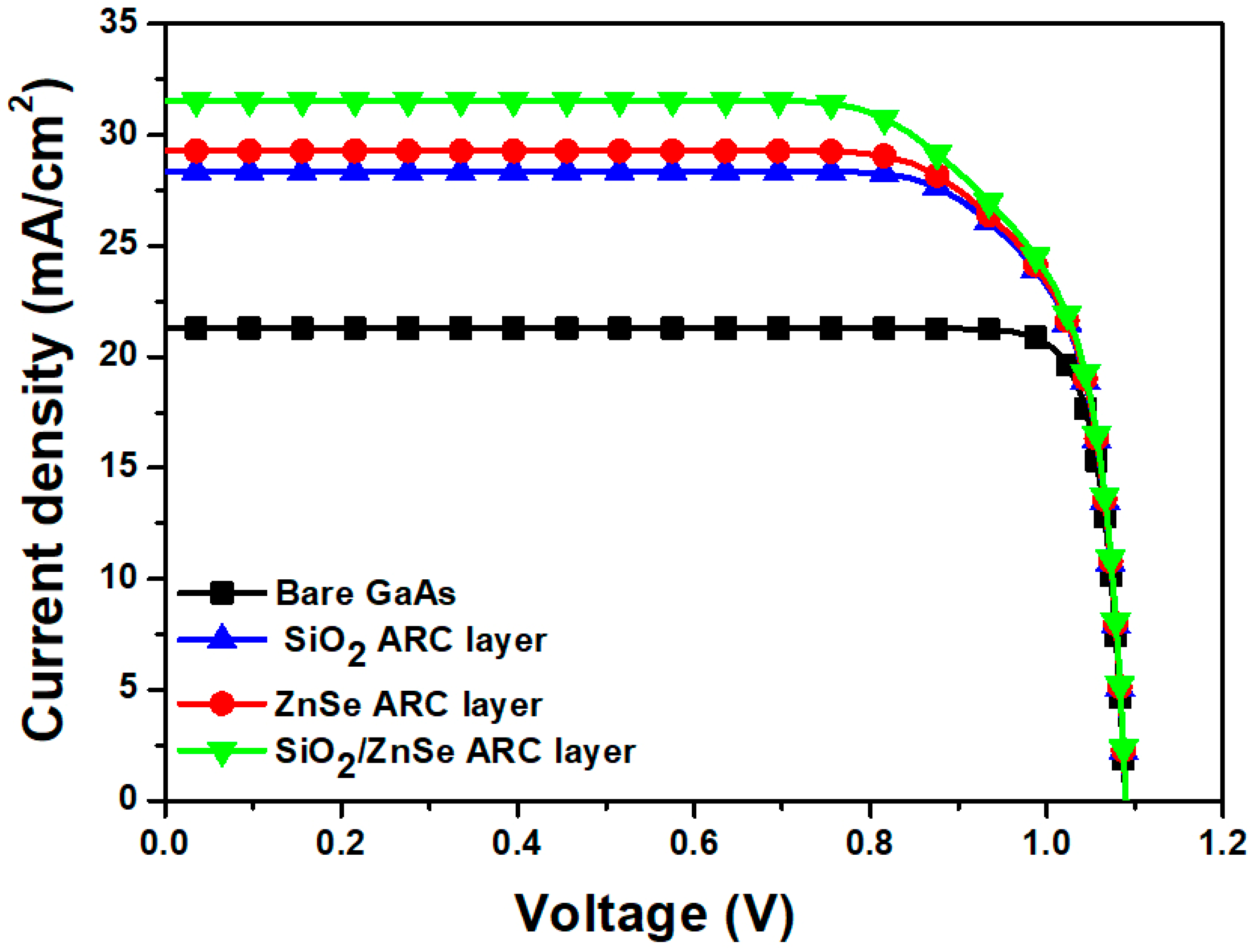 Coatings 15 00204 g003