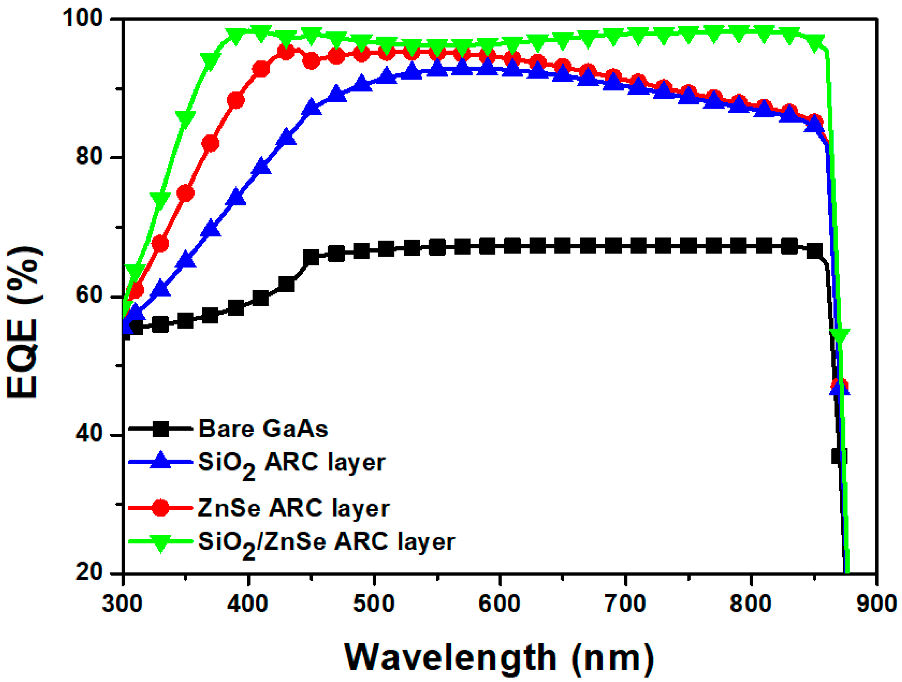 Coatings 15 00204 g006