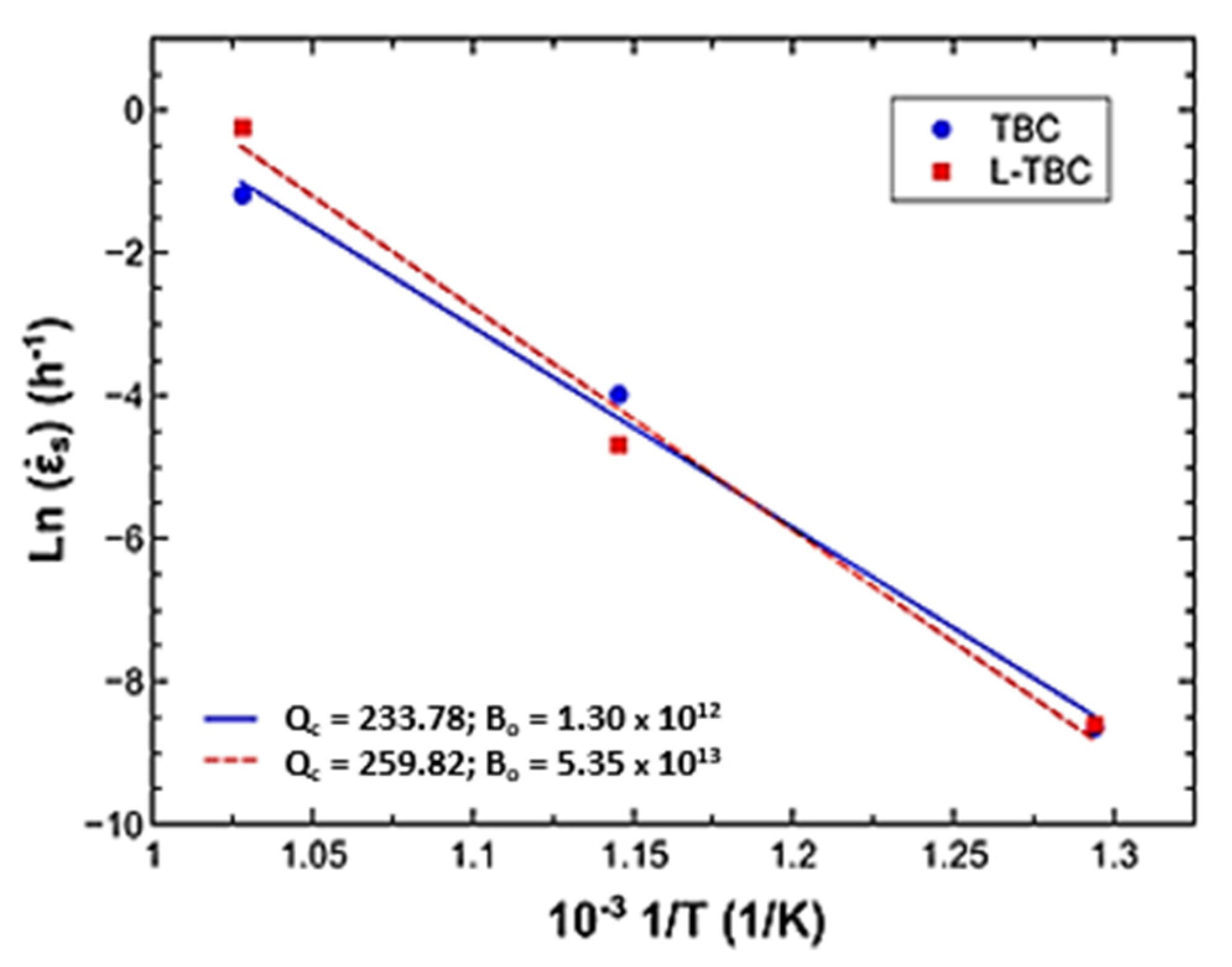 Coatings 15 00220 g002