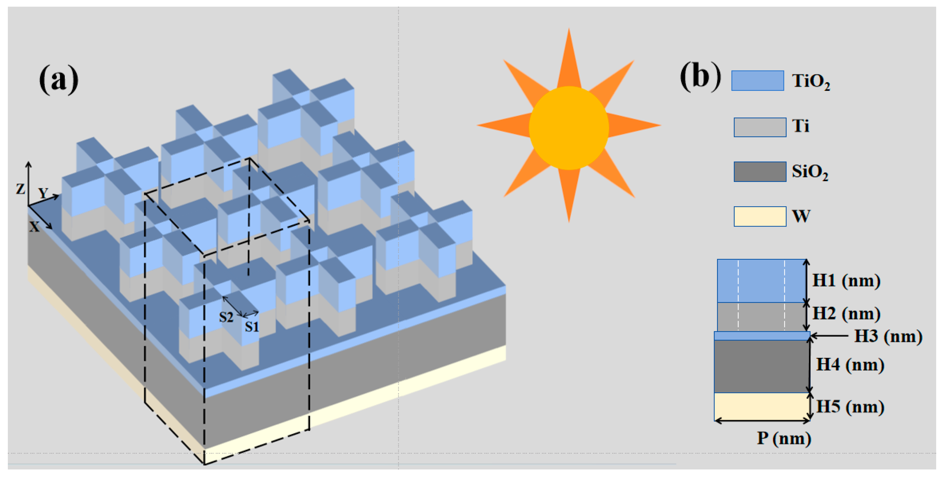 Coatings 15 00243 g001
