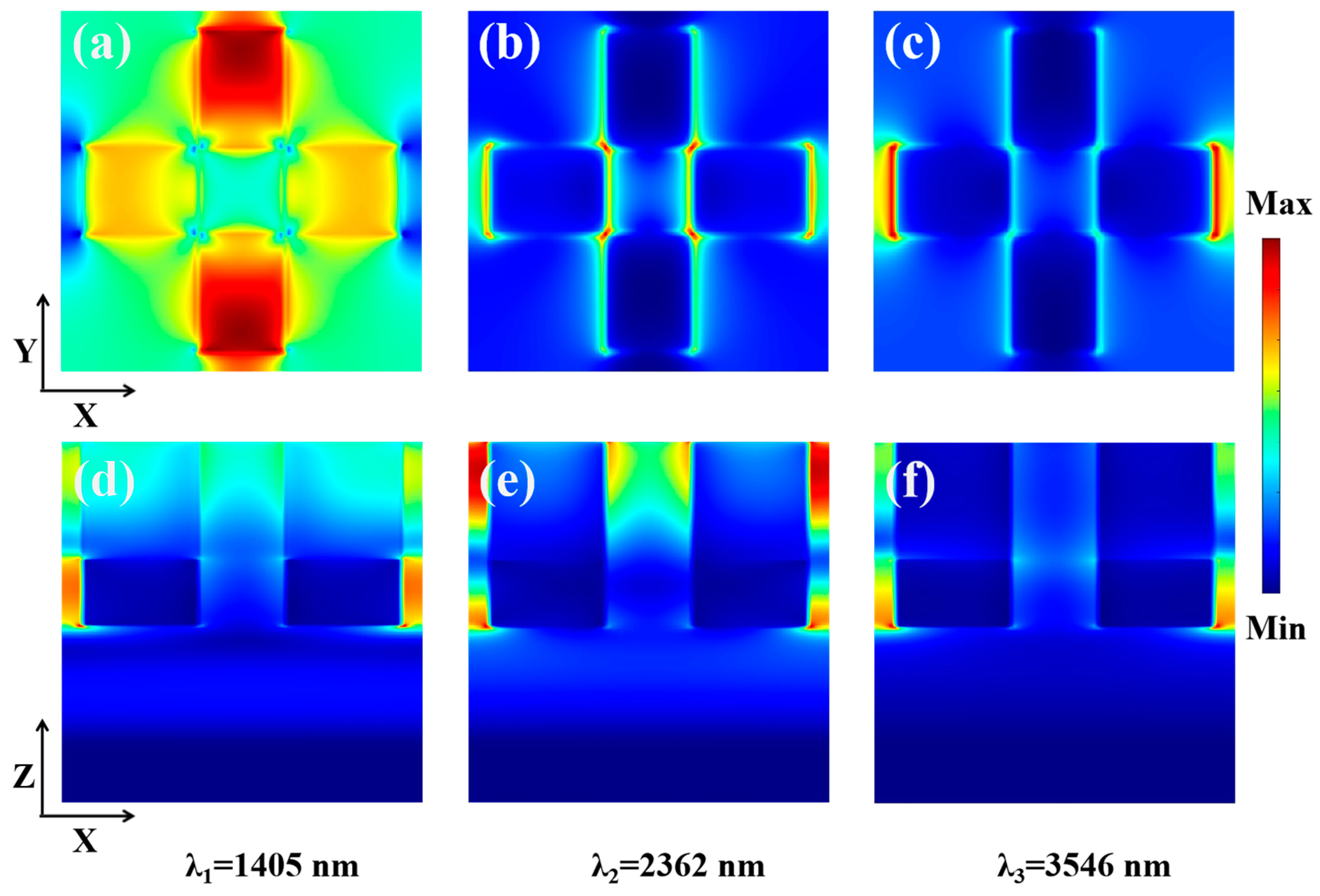 Coatings 15 00243 g006