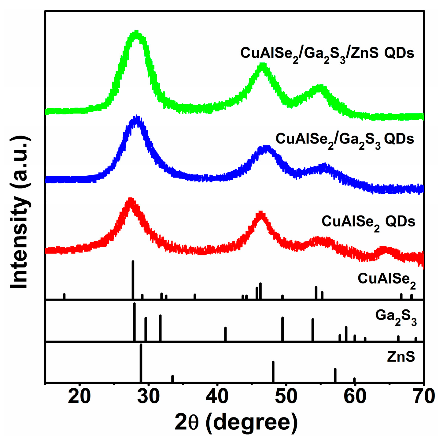 Coatings 15 00245 g002