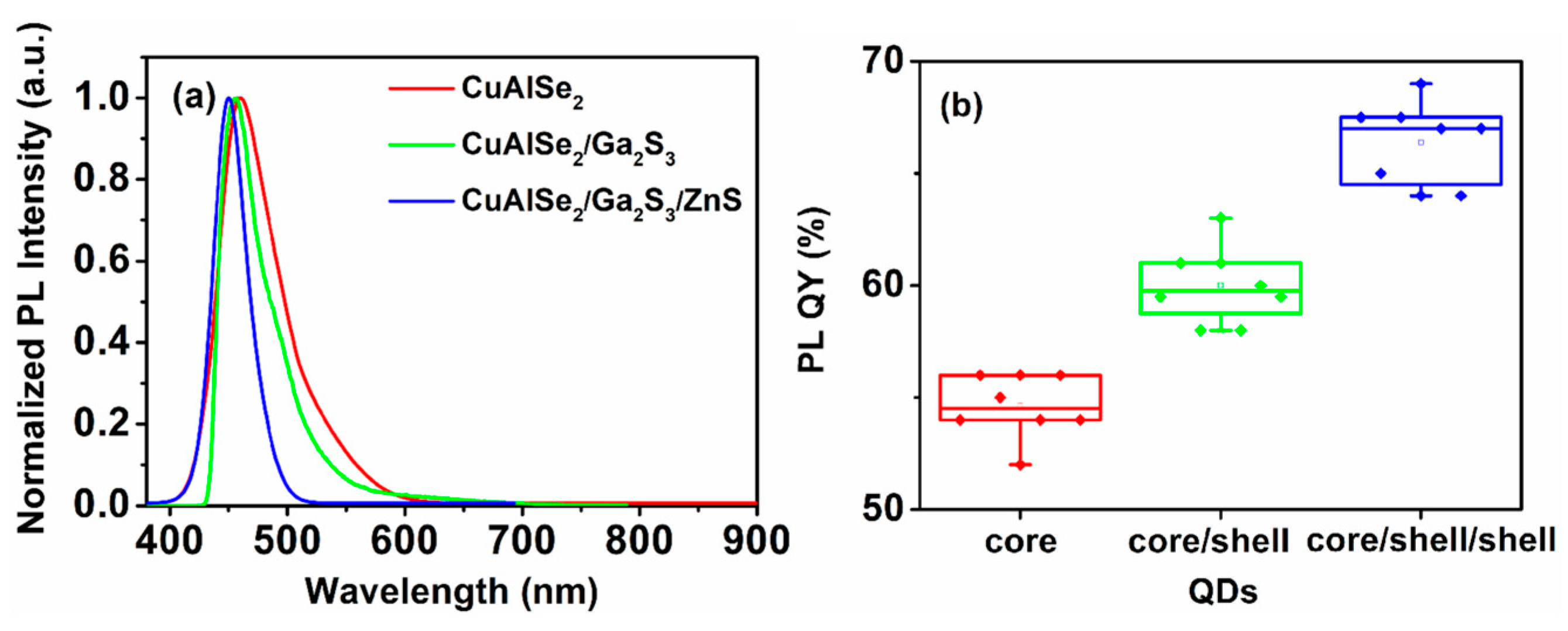 Coatings 15 00245 g004