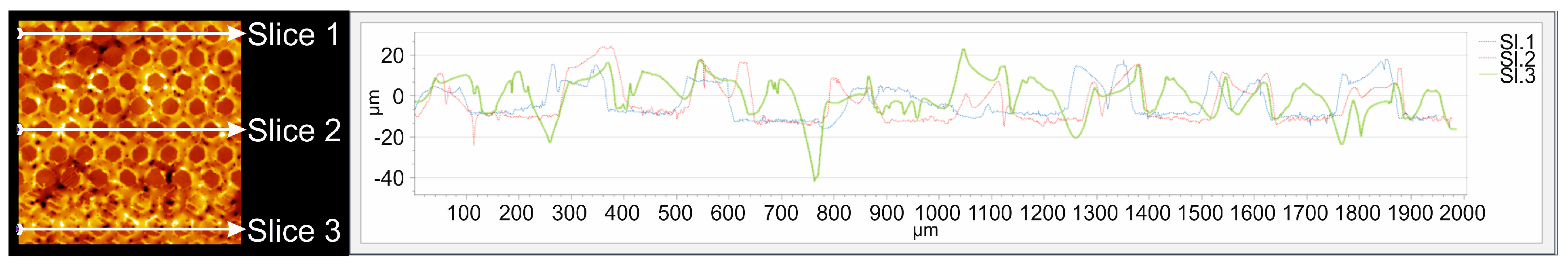 Coatings 15 00246 g010 Coatings 15 00246 g010