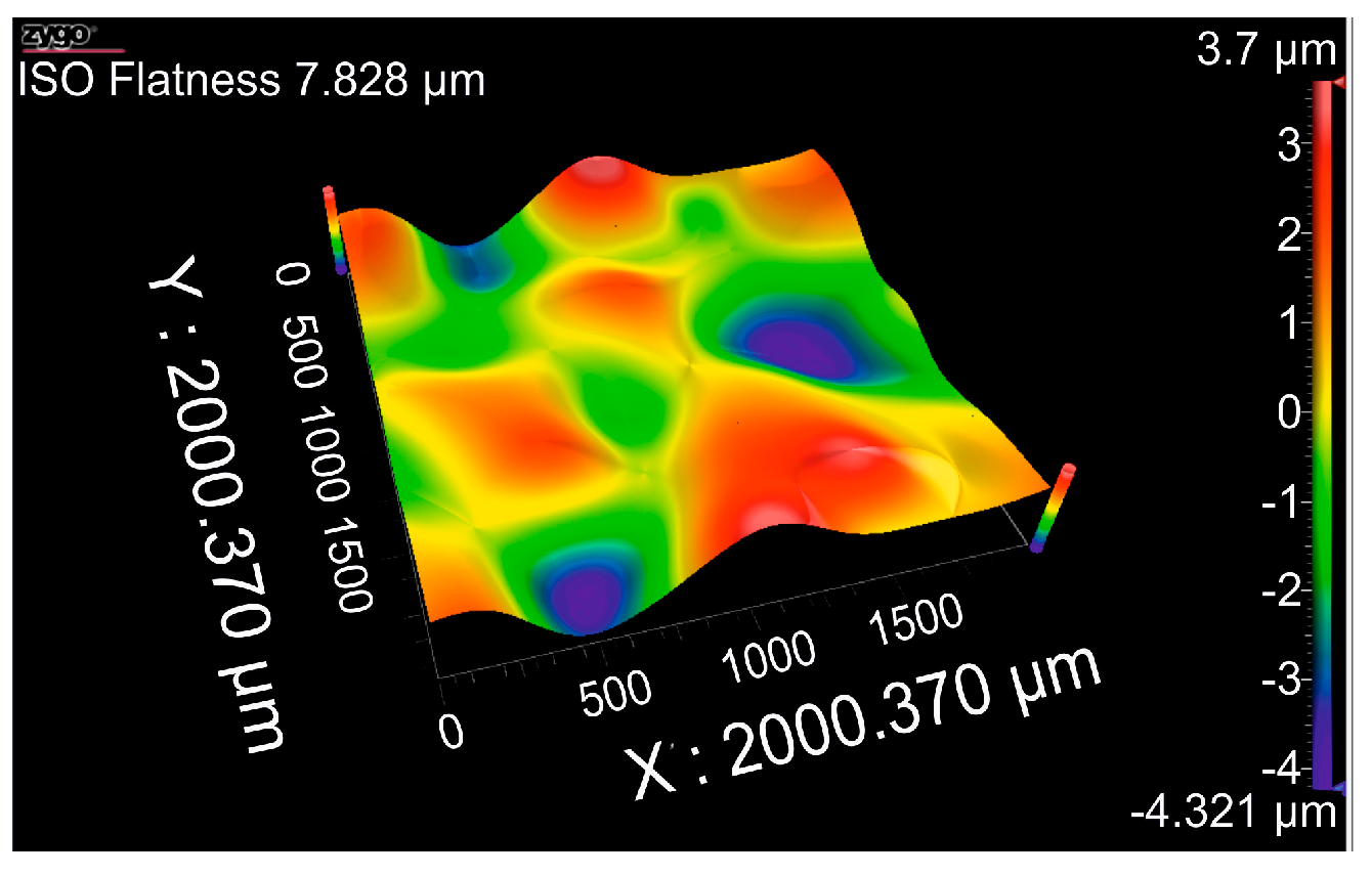 Coatings 15 00246 g015 Coatings 15 00246 g015