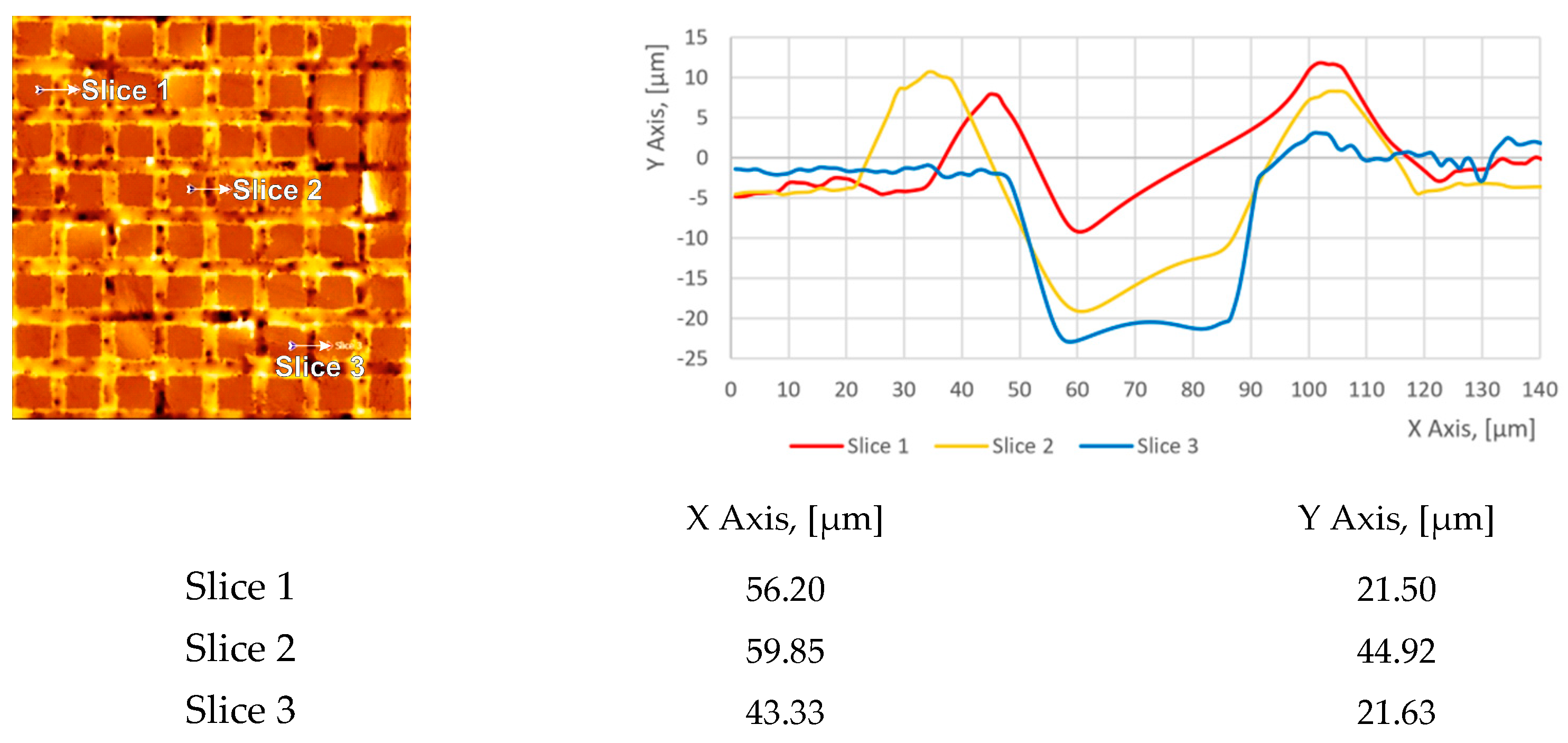 Coatings 15 00246 g021 Coatings 15 00246 g021
