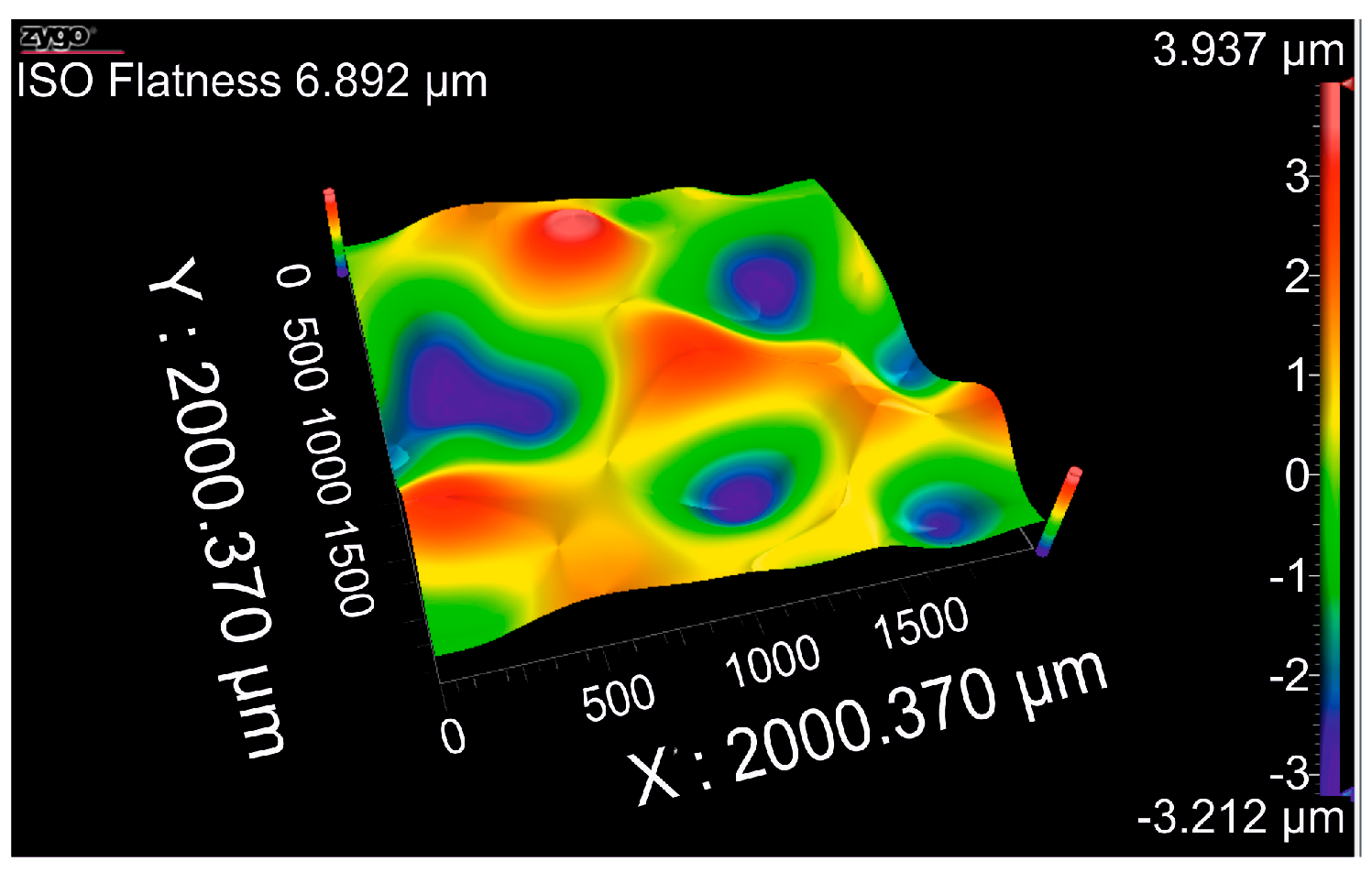 Coatings 15 00246 g023 Coatings 15 00246 g023
